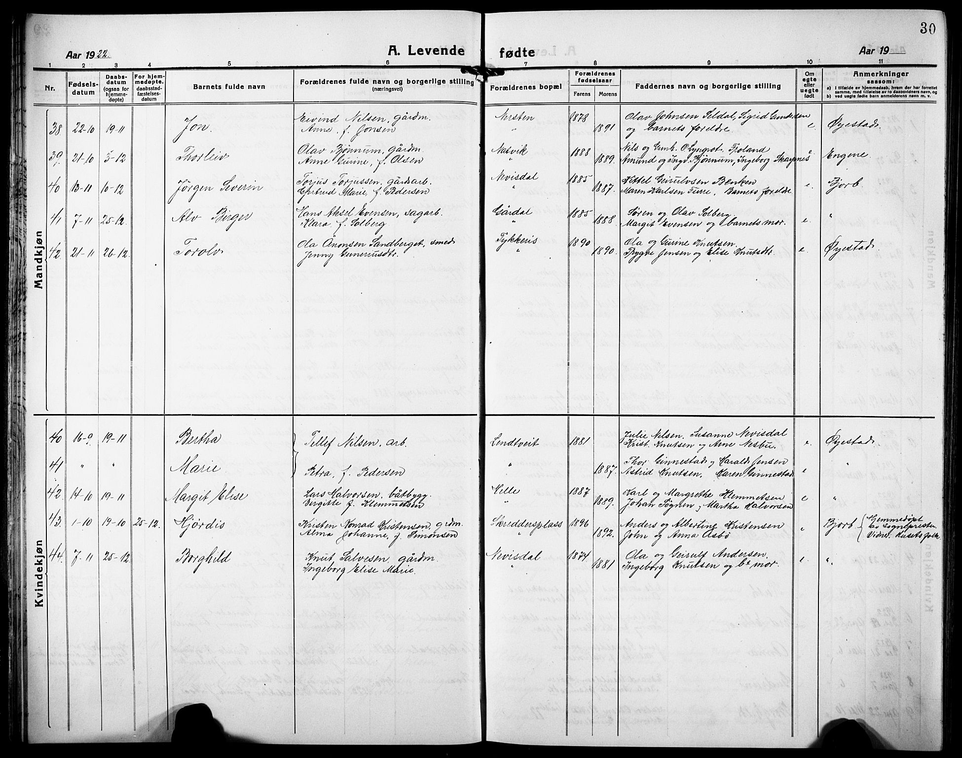 Øyestad sokneprestkontor, AV/SAK-1111-0049/F/Fb/L0012: Klokkerbok nr. B 12, 1919-1932, s. 30