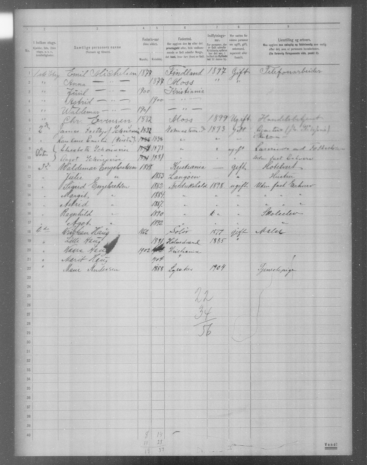 OBA, Kommunal folketelling 31.12.1904 for Kristiania kjøpstad, 1904, s. 17494