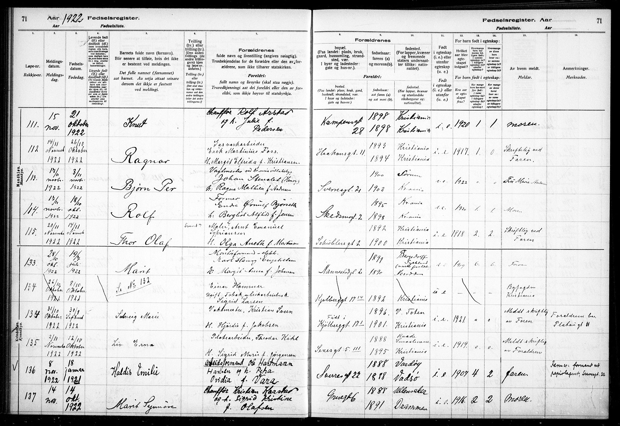 Kampen prestekontor Kirkebøker, AV/SAO-A-10853/J/Ja/L0002: Fødselsregister nr. 2, 1920-1935, s. 71