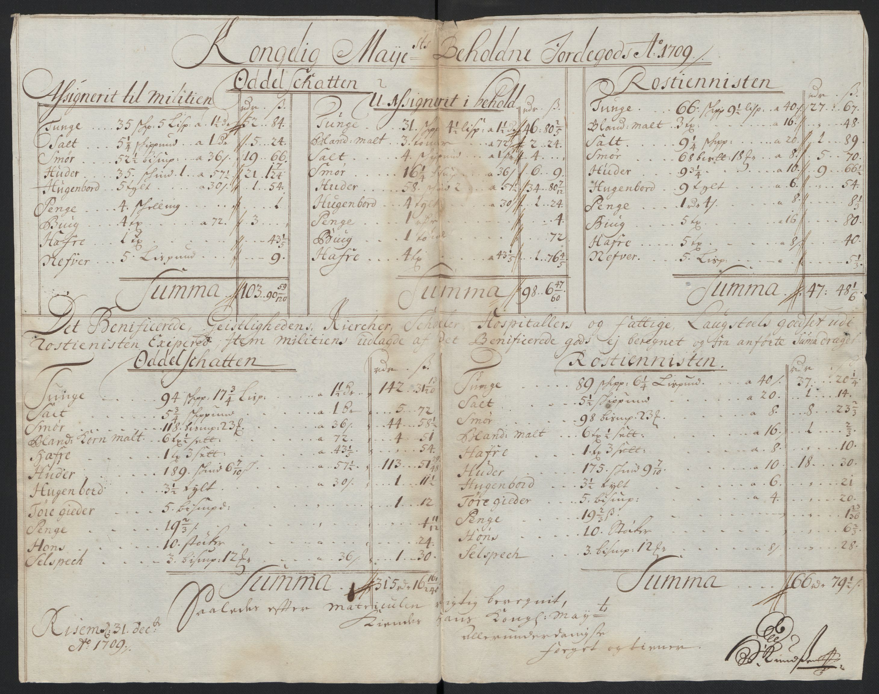 Rentekammeret inntil 1814, Reviderte regnskaper, Fogderegnskap, AV/RA-EA-4092/R04/L0135: Fogderegnskap Moss, Onsøy, Tune, Veme og Åbygge, 1709-1710, s. 93