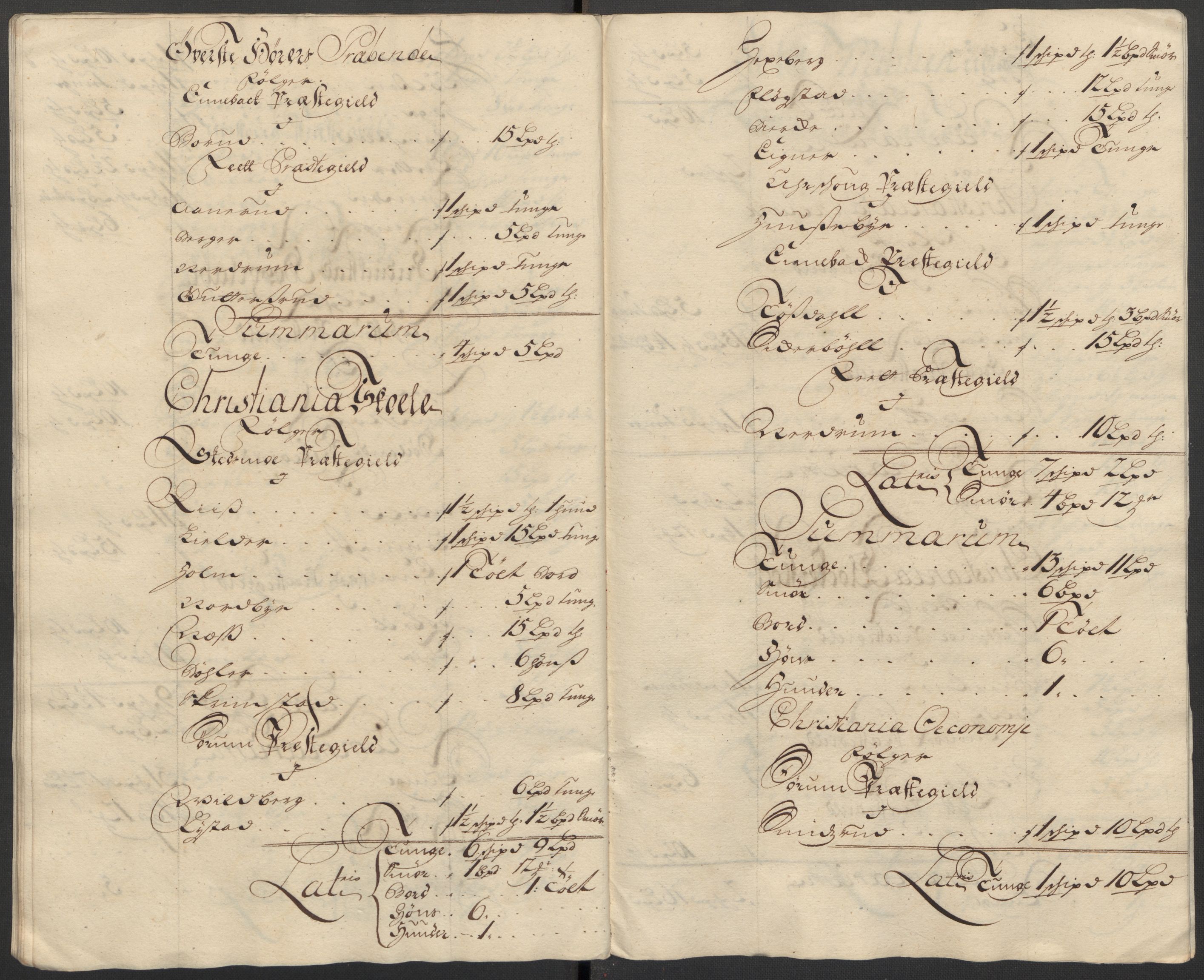 Rentekammeret inntil 1814, Reviderte regnskaper, Fogderegnskap, AV/RA-EA-4092/R11/L0597: Fogderegnskap Nedre Romerike, 1715, s. 104