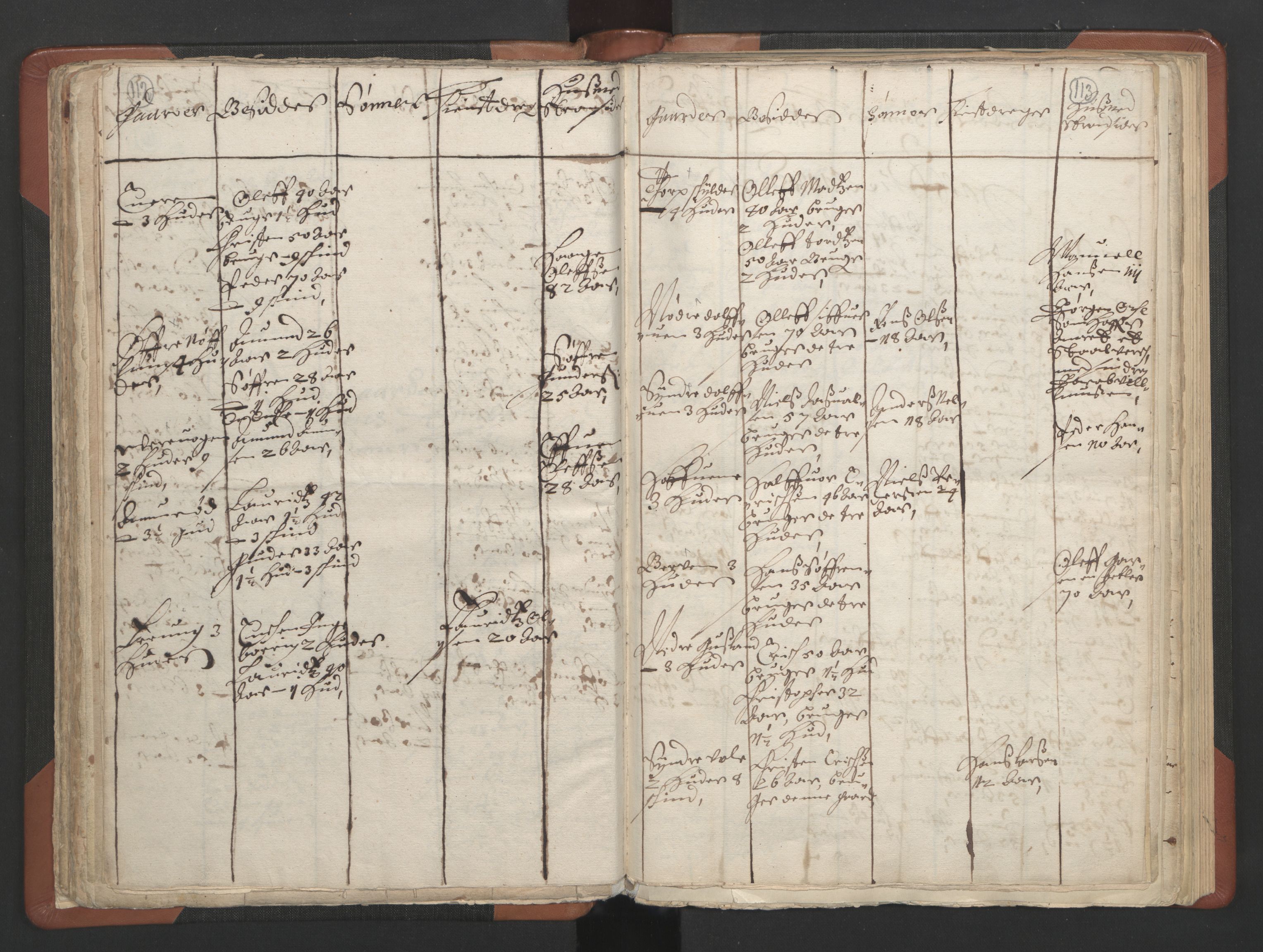 RA, Sogneprestenes manntall 1664-1666, nr. 11: Brunlanes prosti, 1664-1666, s. 112-113