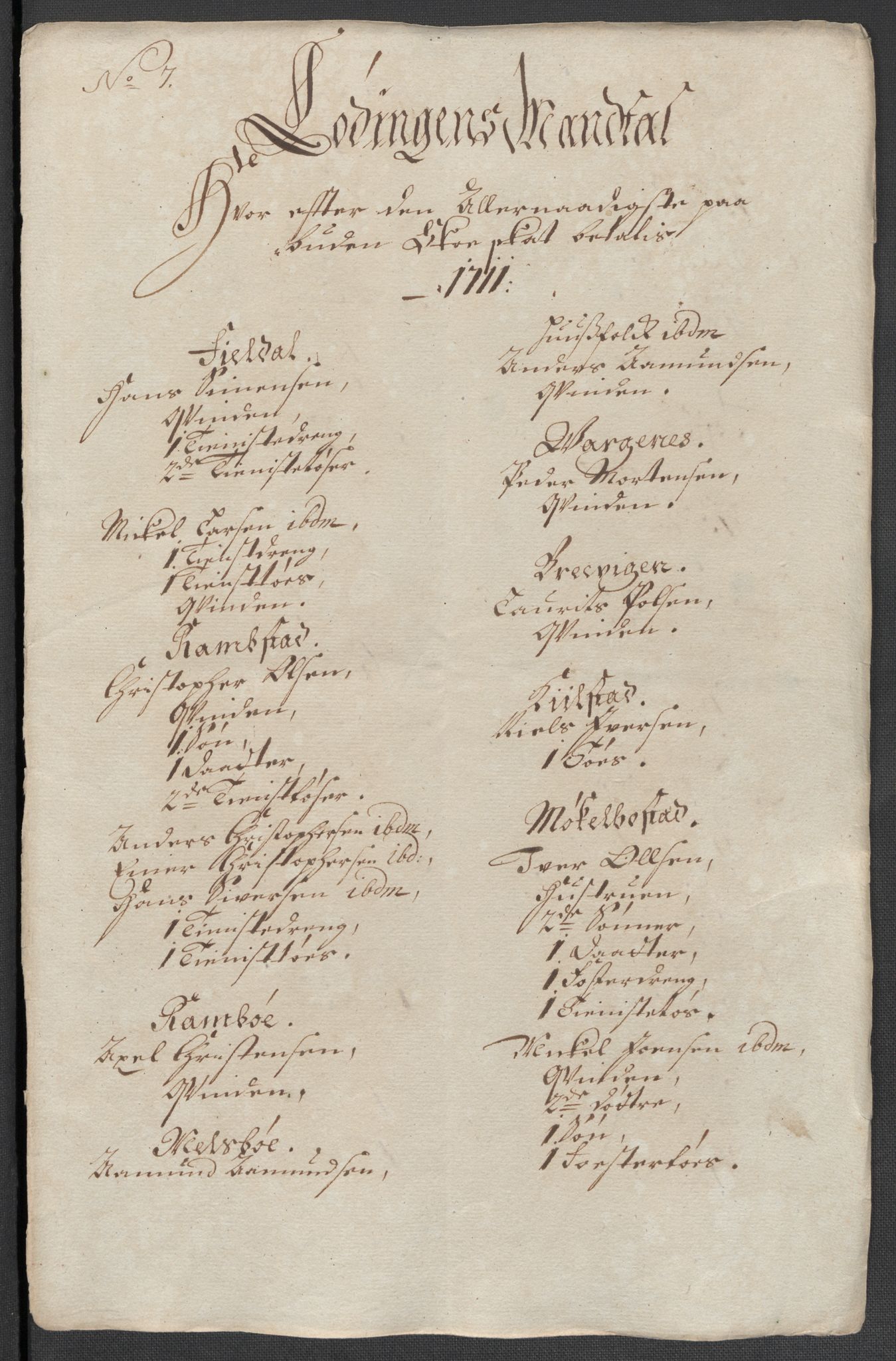 Rentekammeret inntil 1814, Reviderte regnskaper, Fogderegnskap, RA/EA-4092/R66/L4582: Fogderegnskap Salten, 1711-1712, s. 261