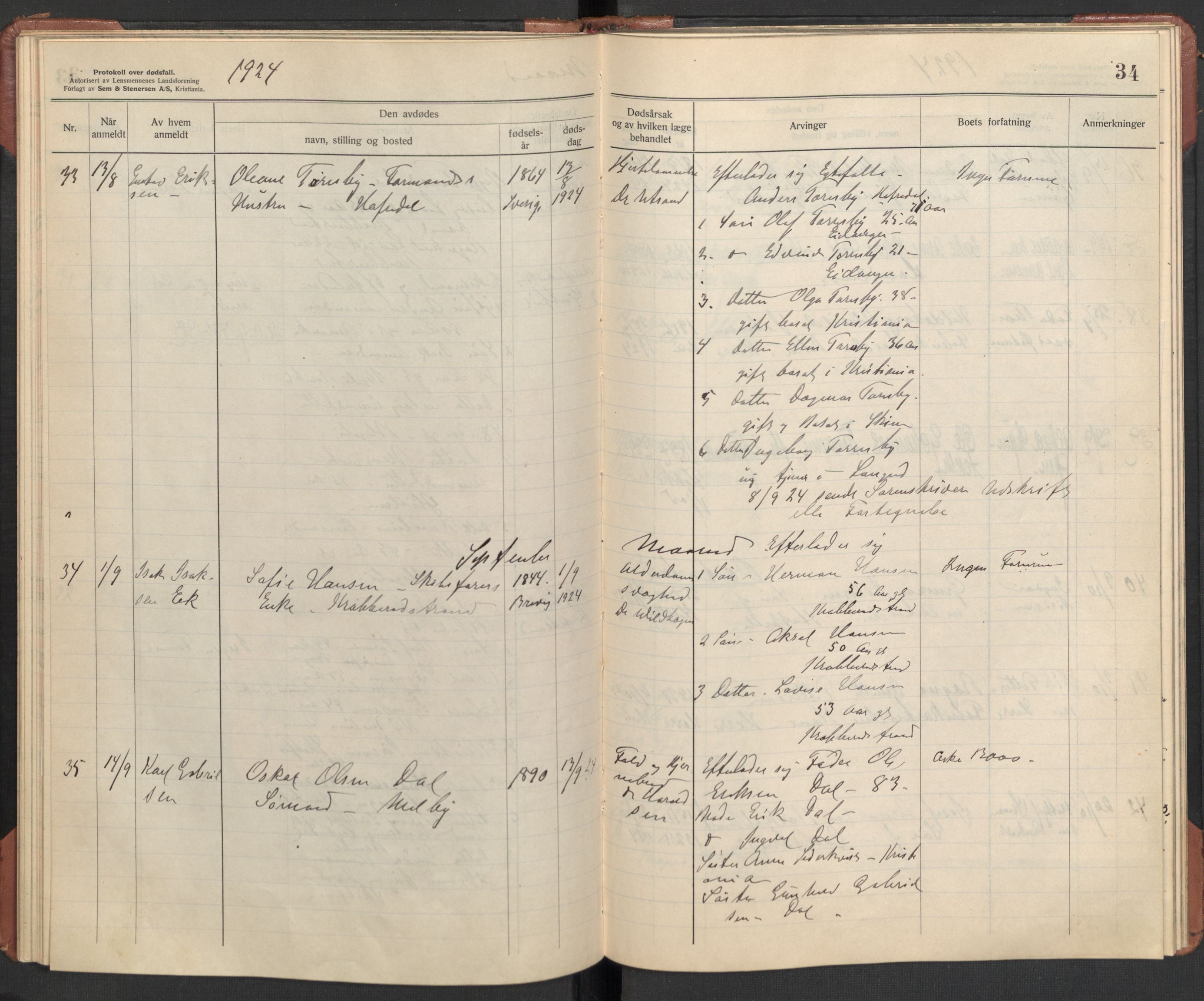 Bamble lensmannskontor, SAKO/A-552/H/Ha/Haa/L0004: Dødsfallsprotokoll, 1923-1926, s. 34