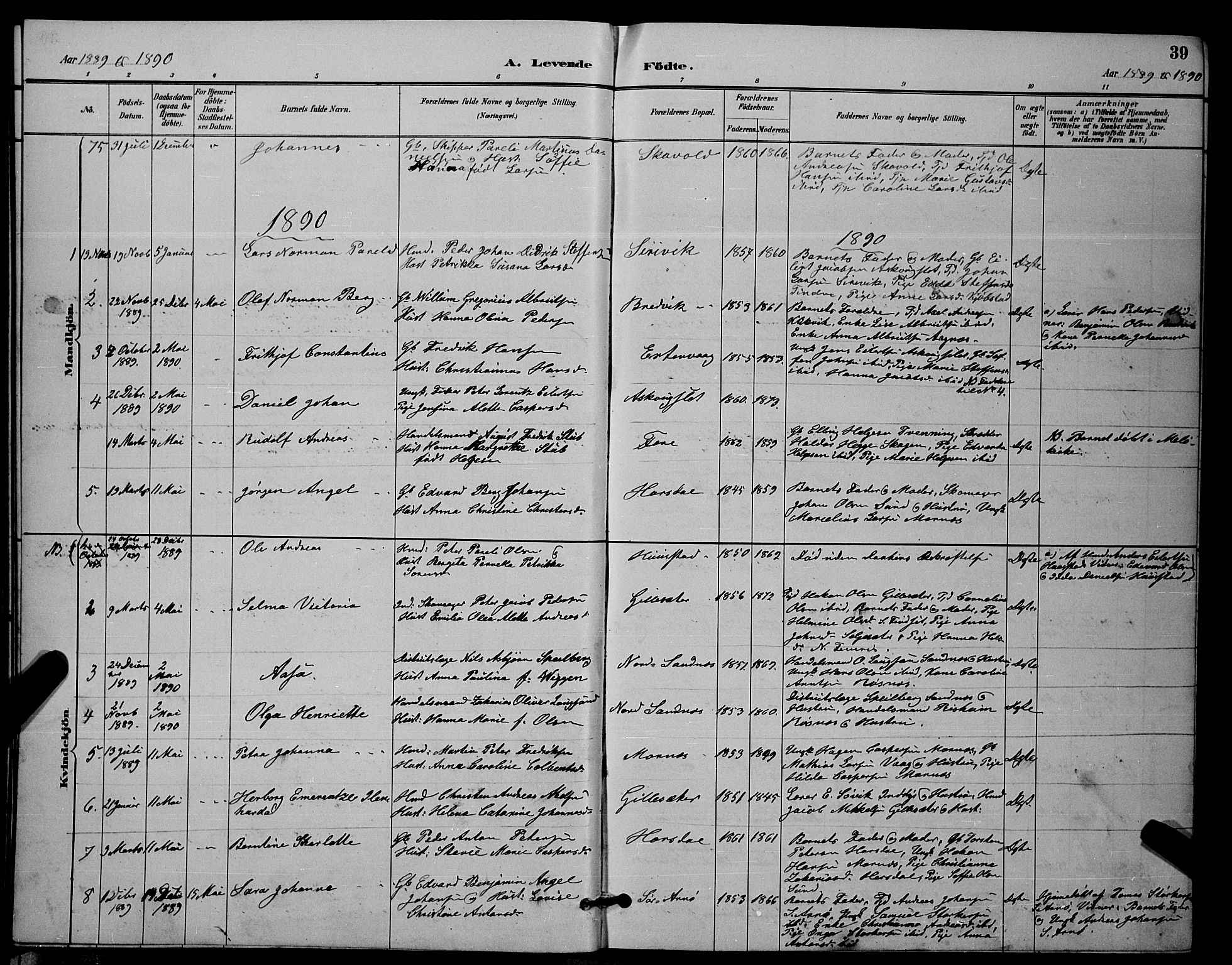 Ministerialprotokoller, klokkerbøker og fødselsregistre - Nordland, SAT/A-1459/805/L0108: Klokkerbok nr. 805C04, 1885-1899, s. 39