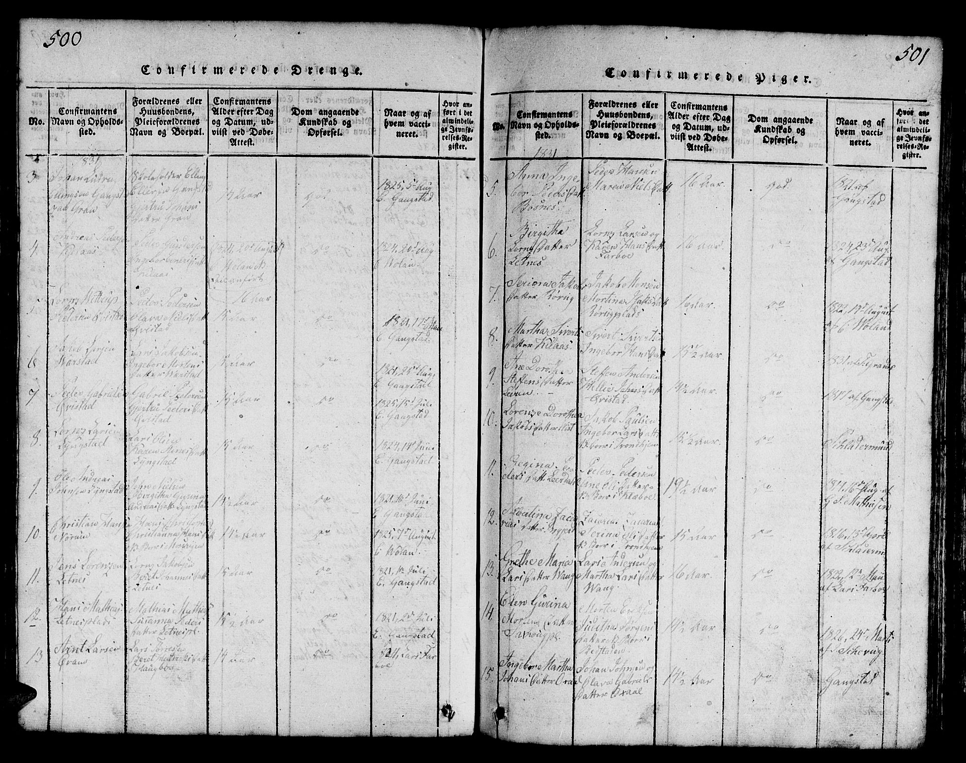 Ministerialprotokoller, klokkerbøker og fødselsregistre - Nord-Trøndelag, SAT/A-1458/730/L0298: Klokkerbok nr. 730C01, 1816-1849, s. 500-501