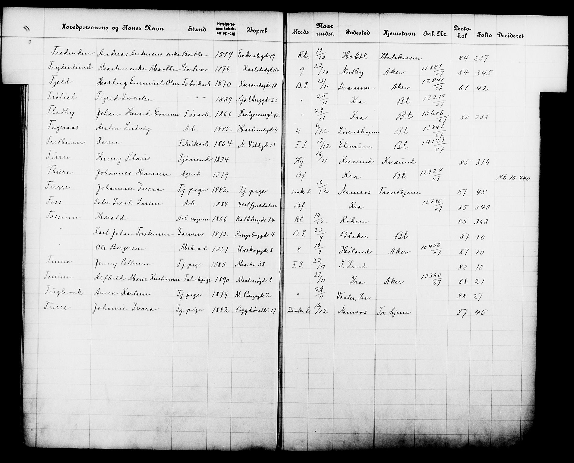 Fattigvesenet, OBA/A-20045/Fb/L0026: Hjemstavnsregister, 1907, s. 46