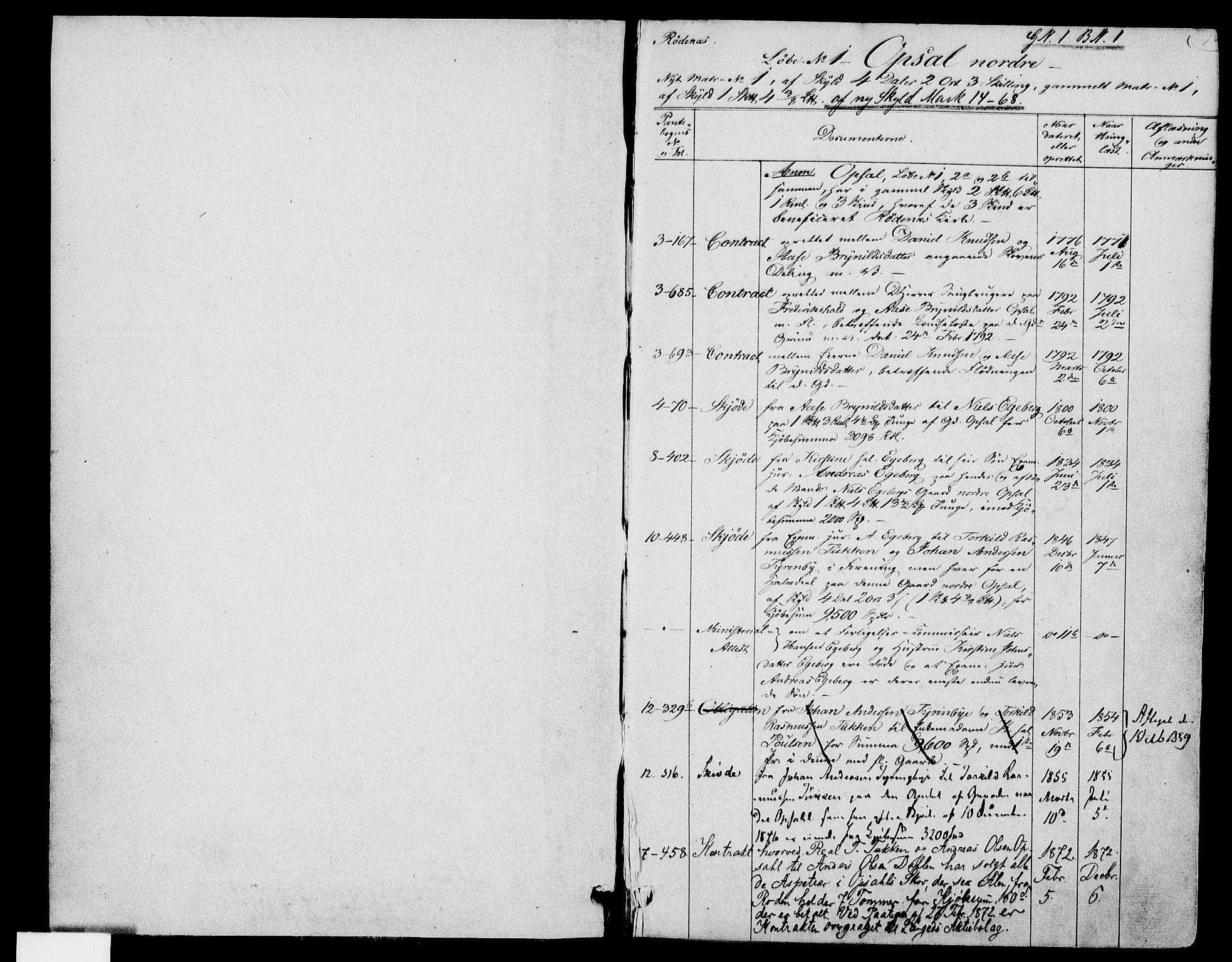 Rakkestad sorenskriveri, SAO/A-10686/G/Ga/Gad/L0001: Panteregister nr. IV 1, 1795-1897, s. 1