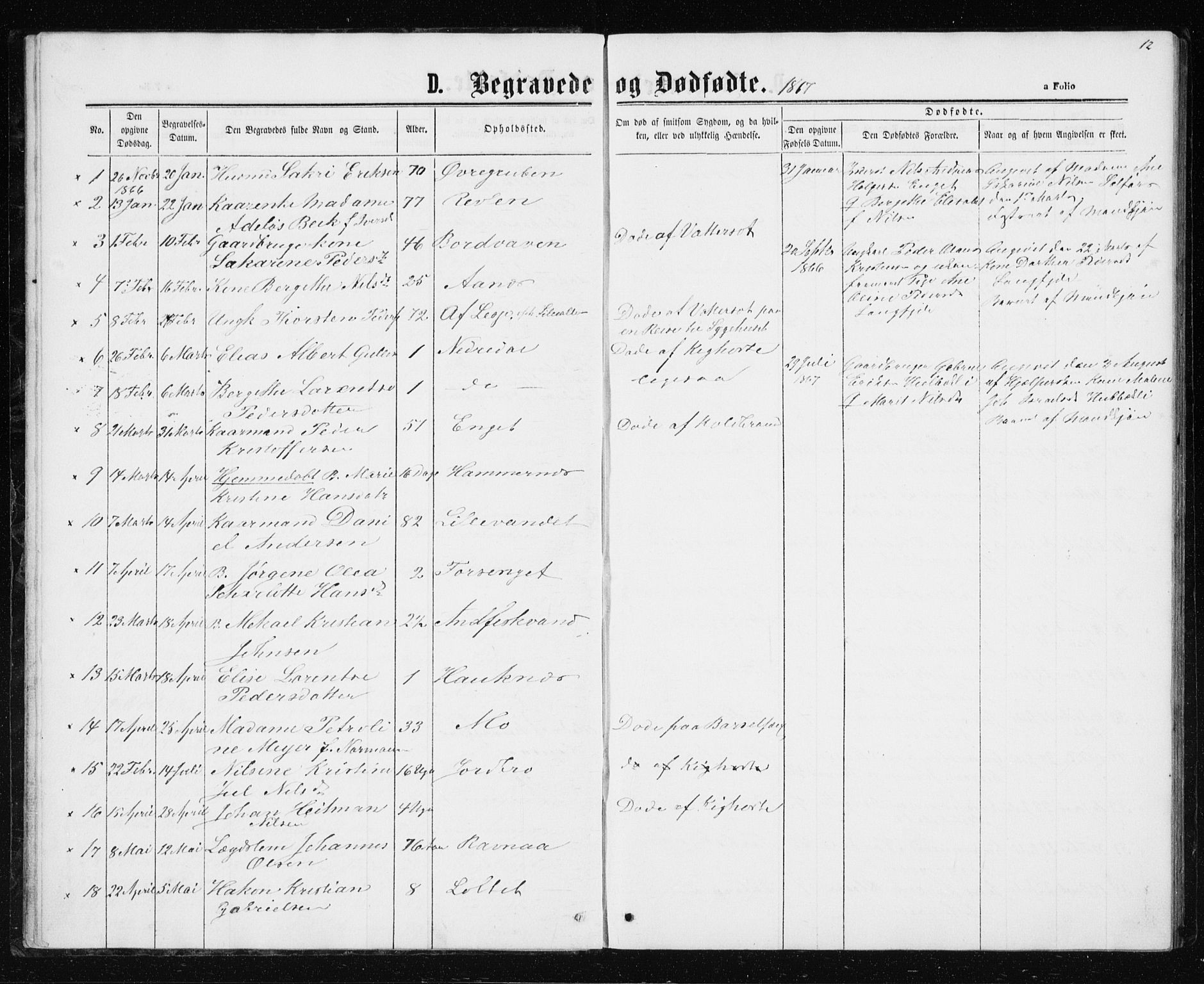Ministerialprotokoller, klokkerbøker og fødselsregistre - Nordland, AV/SAT-A-1459/827/L0418: Klokkerbok nr. 827C07, 1863-1886, s. 12