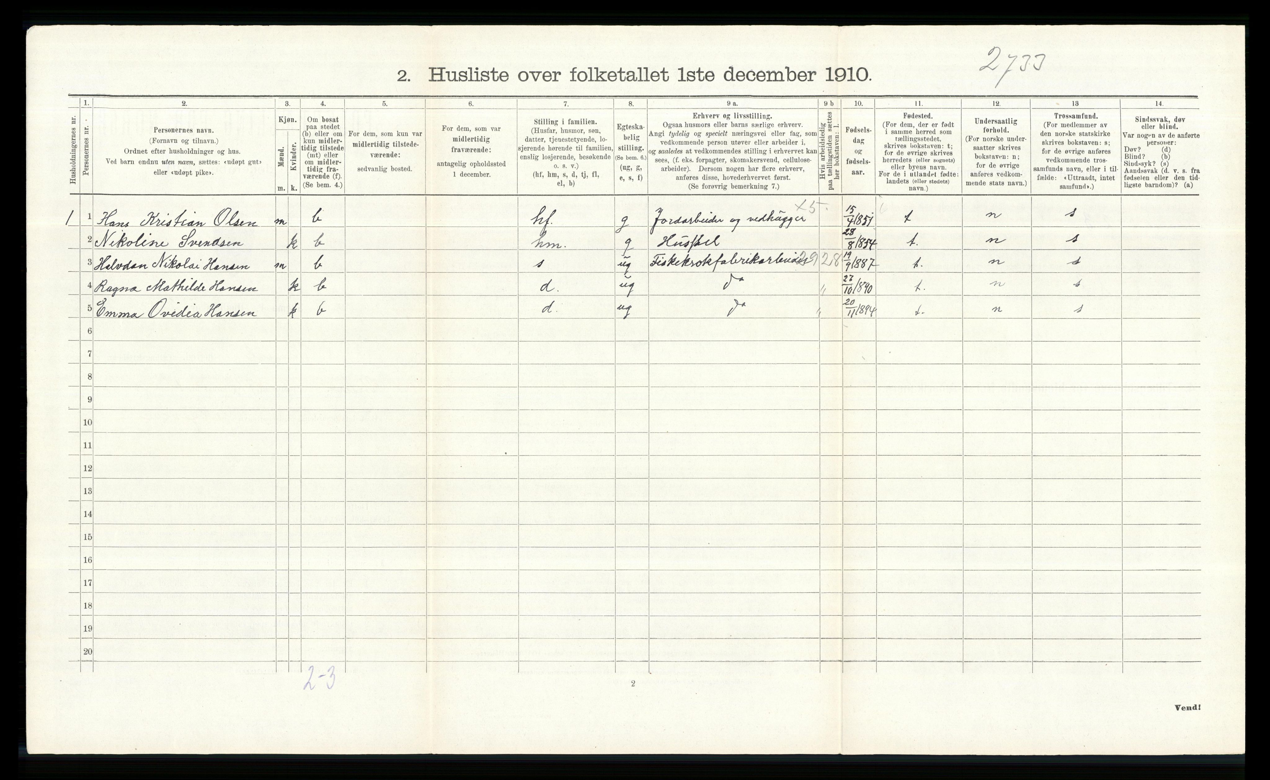 RA, Folketelling 1910 for 0527 Vardal herred, 1910, s. 977