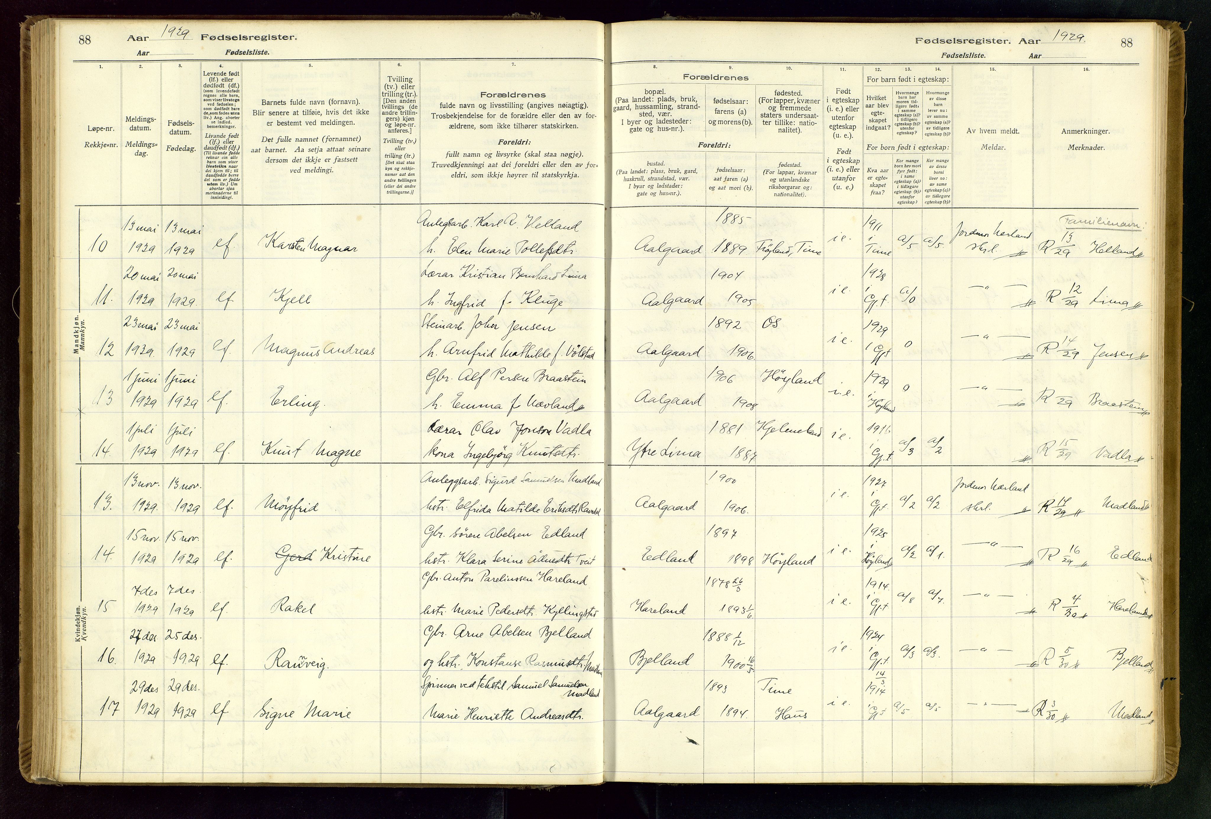 Gjesdal sokneprestkontor, AV/SAST-A-101796/002/O/L0001: Fødselsregister nr. 1, 1916-1949, s. 88