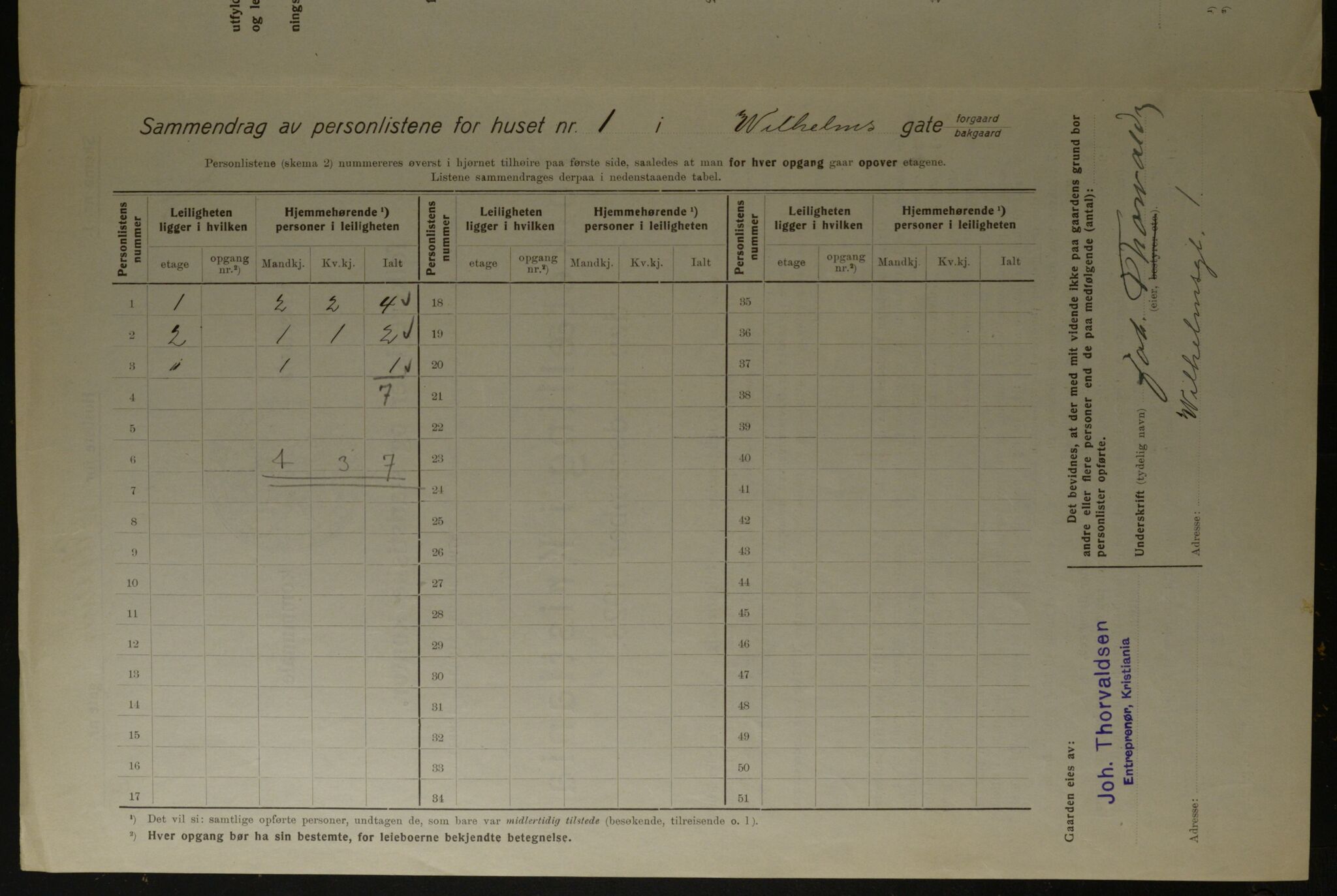 OBA, Kommunal folketelling 1.12.1923 for Kristiania, 1923, s. 141437