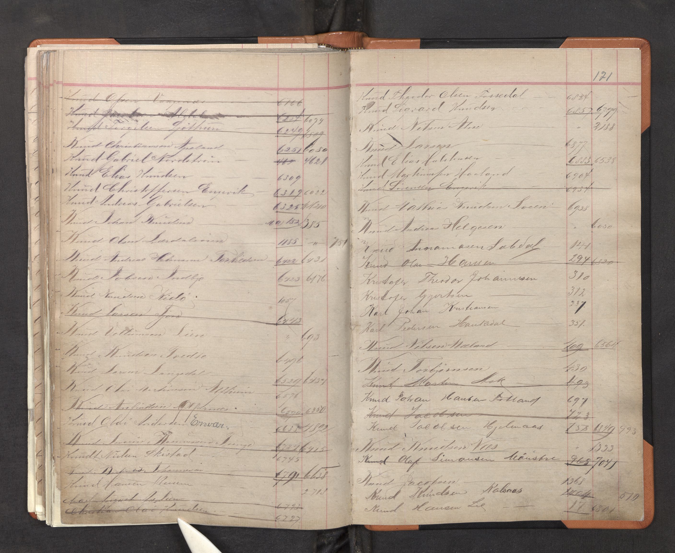 Innrulleringssjefen i Bergen, SAB/A-100050/F/Fa/L0001: Register til annotasjons-hovedrulle for Bergen krets A - K, 1869-1897