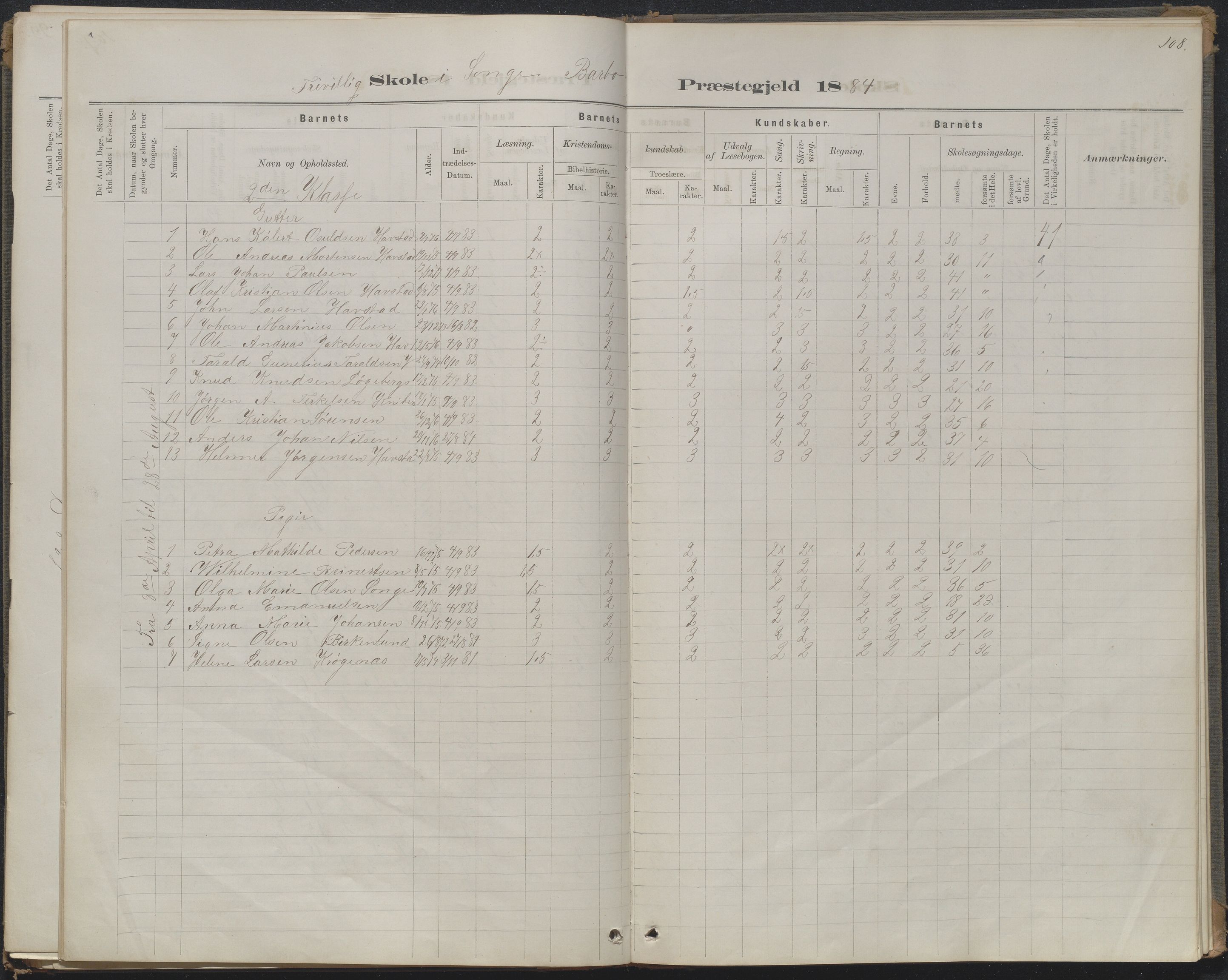 Arendal kommune, Katalog I, AAKS/KA0906-PK-I/07/L0368: Karakterprotokol lærerens skole, 1880-1893, s. 107