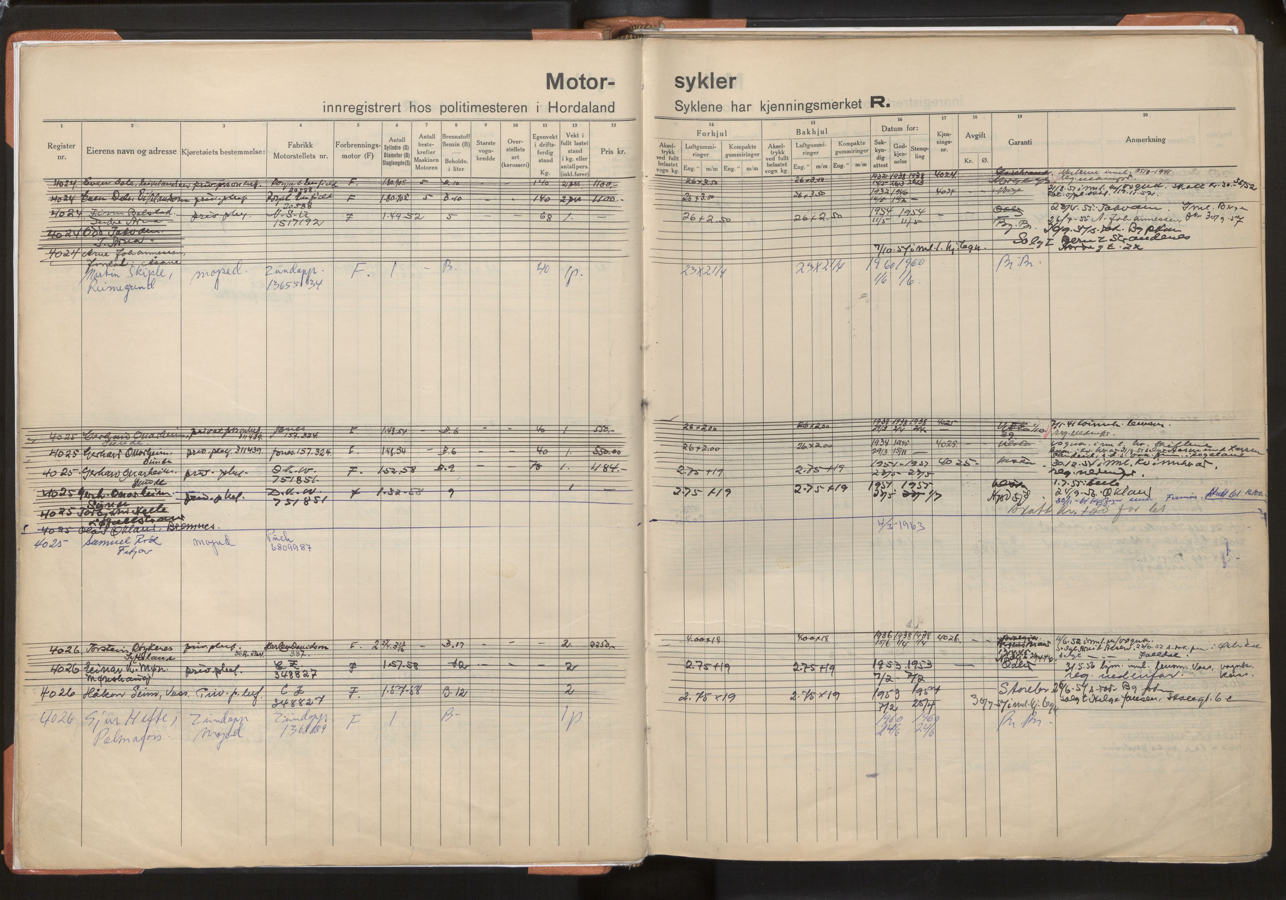 Statens vegvesen, Hordaland vegkontor, AV/SAB-A-5201/2/O/Oa/L0010: Motorsykkel/moped - R4000-4733, 1915-1970
