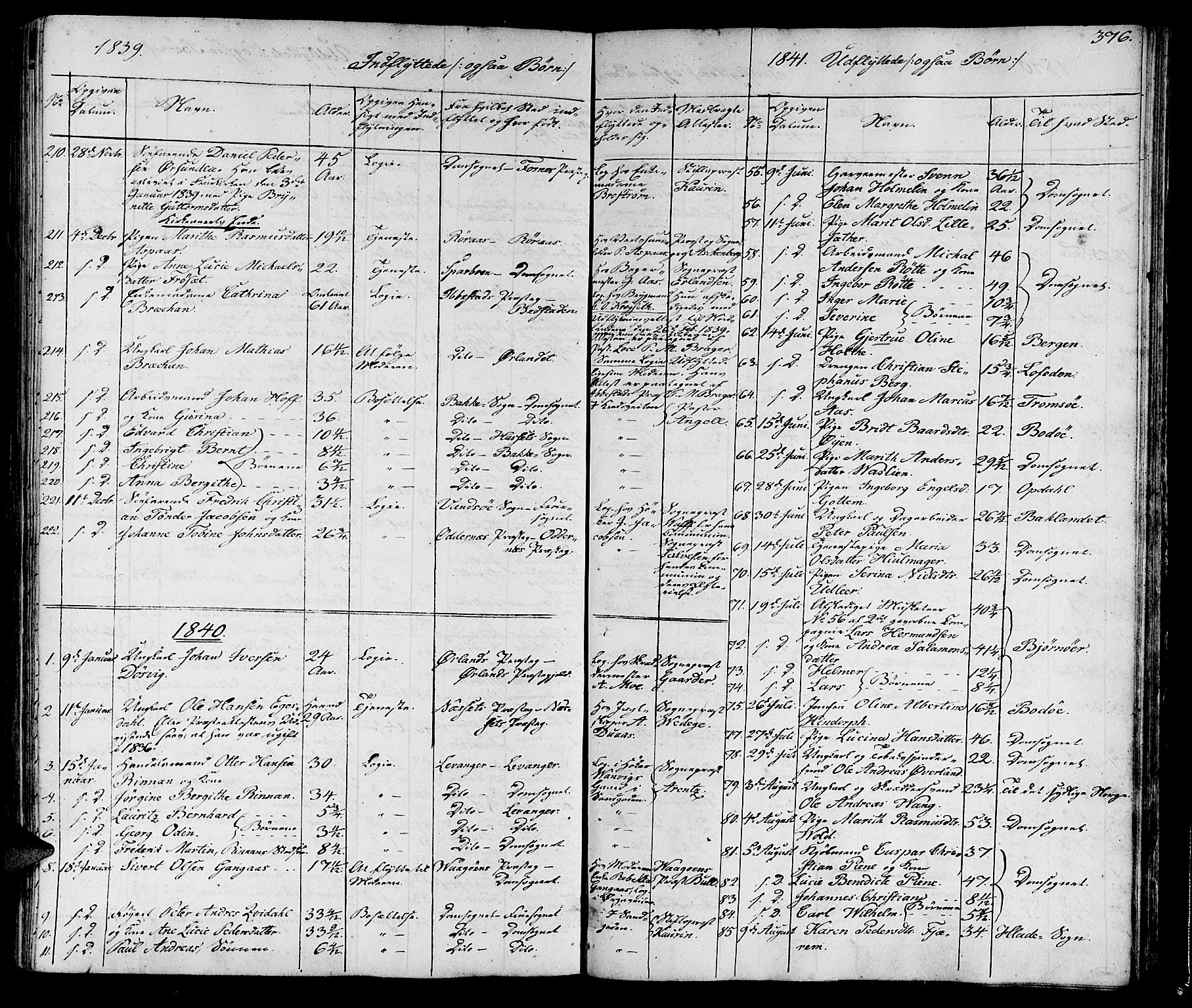 Ministerialprotokoller, klokkerbøker og fødselsregistre - Sør-Trøndelag, SAT/A-1456/602/L0136: Klokkerbok nr. 602C04, 1833-1845, s. 376