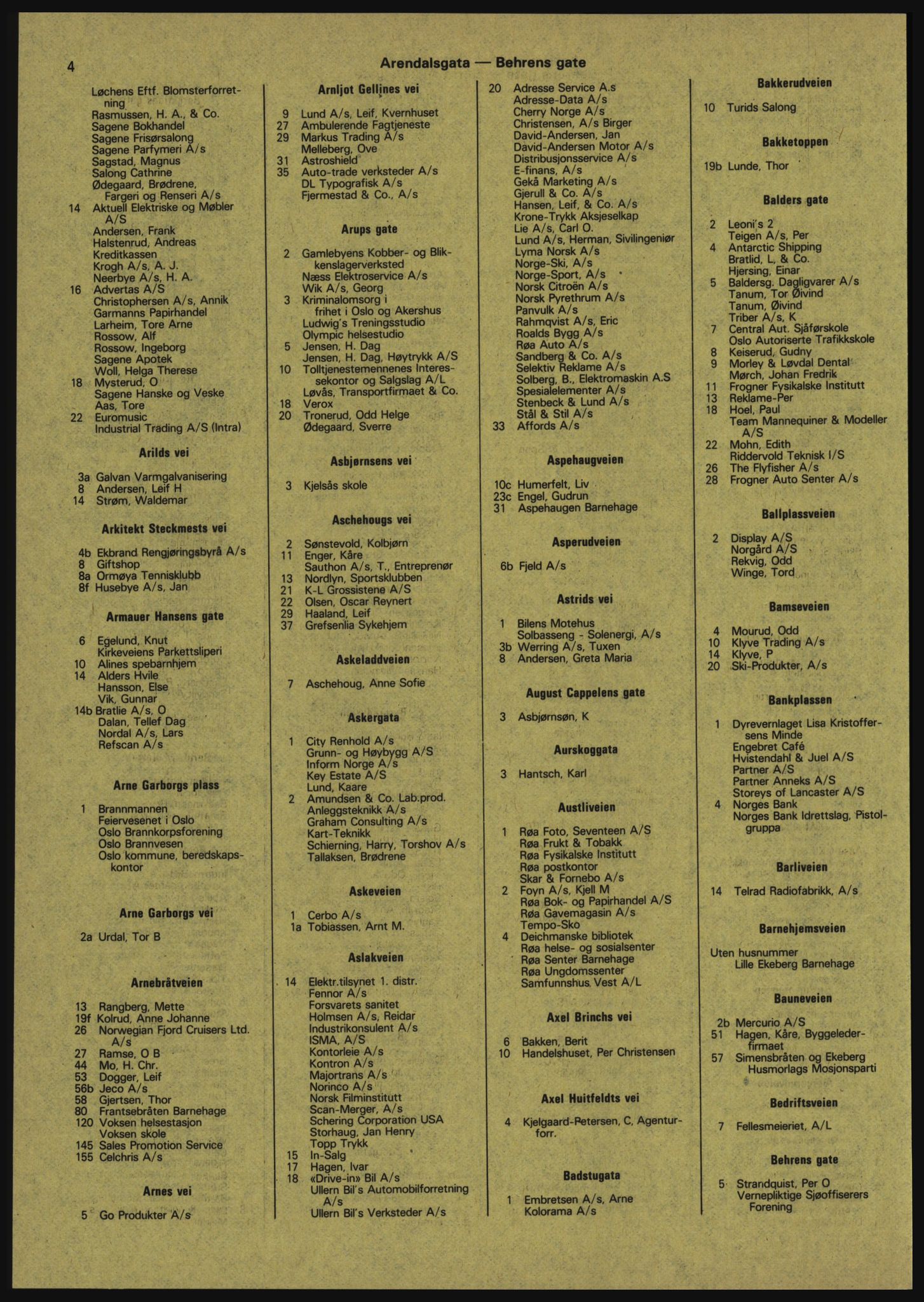 Kristiania/Oslo adressebok, PUBL/-, 1981-1982, s. 4