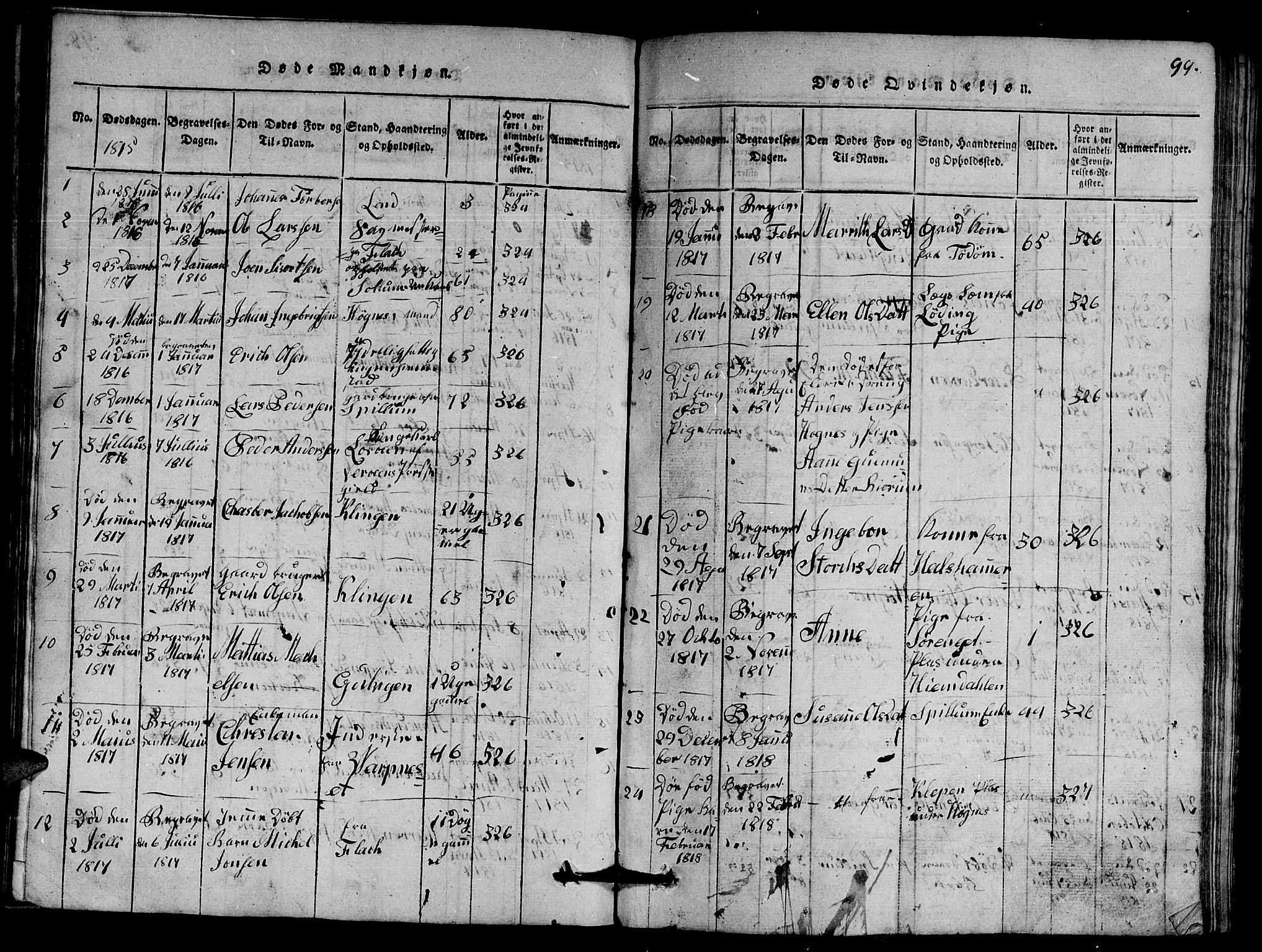 Ministerialprotokoller, klokkerbøker og fødselsregistre - Nord-Trøndelag, SAT/A-1458/770/L0590: Klokkerbok nr. 770C01, 1815-1824, s. 99