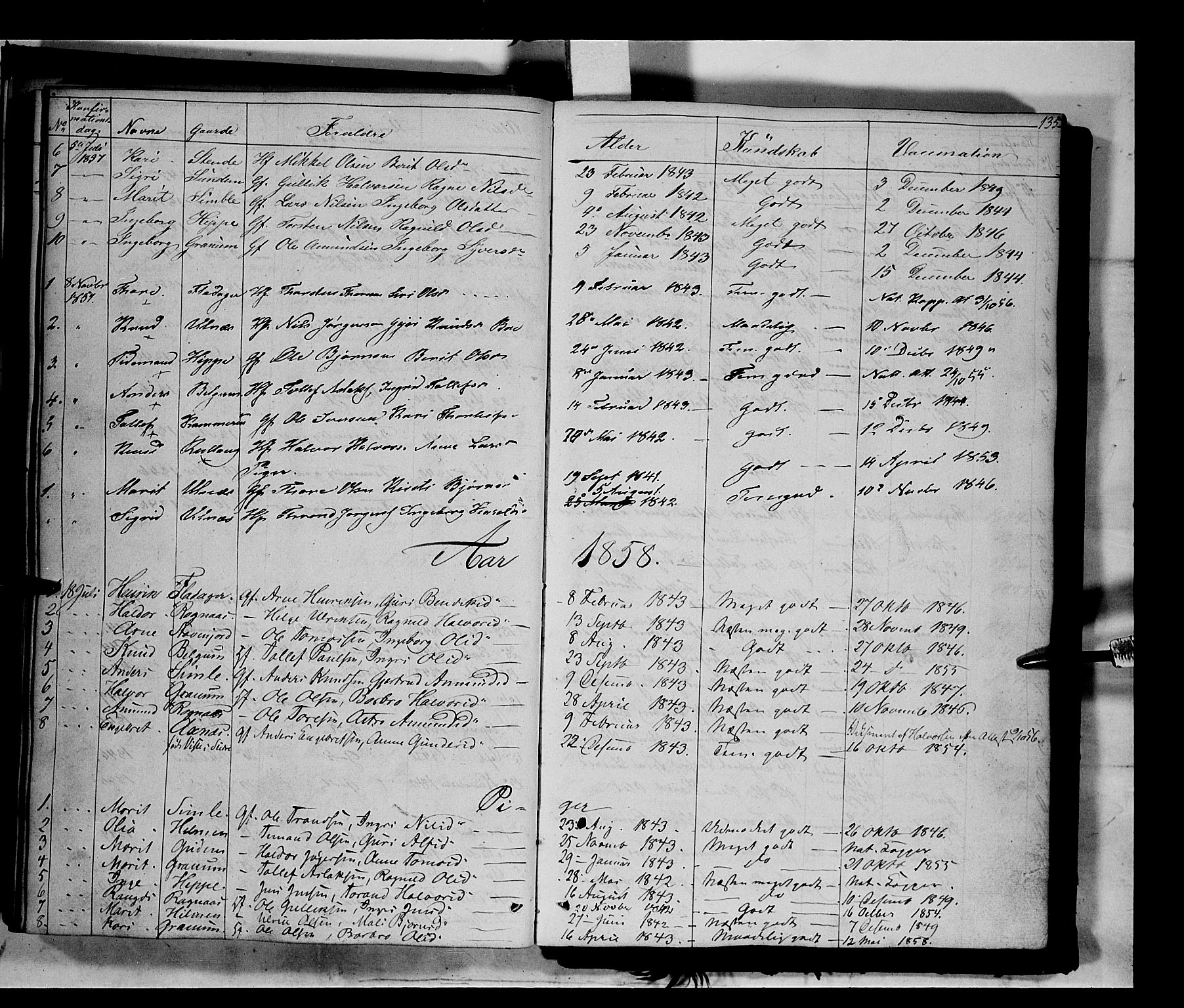 Nord-Aurdal prestekontor, AV/SAH-PREST-132/H/Ha/Haa/L0006: Ministerialbok nr. 6, 1842-1863, s. 135
