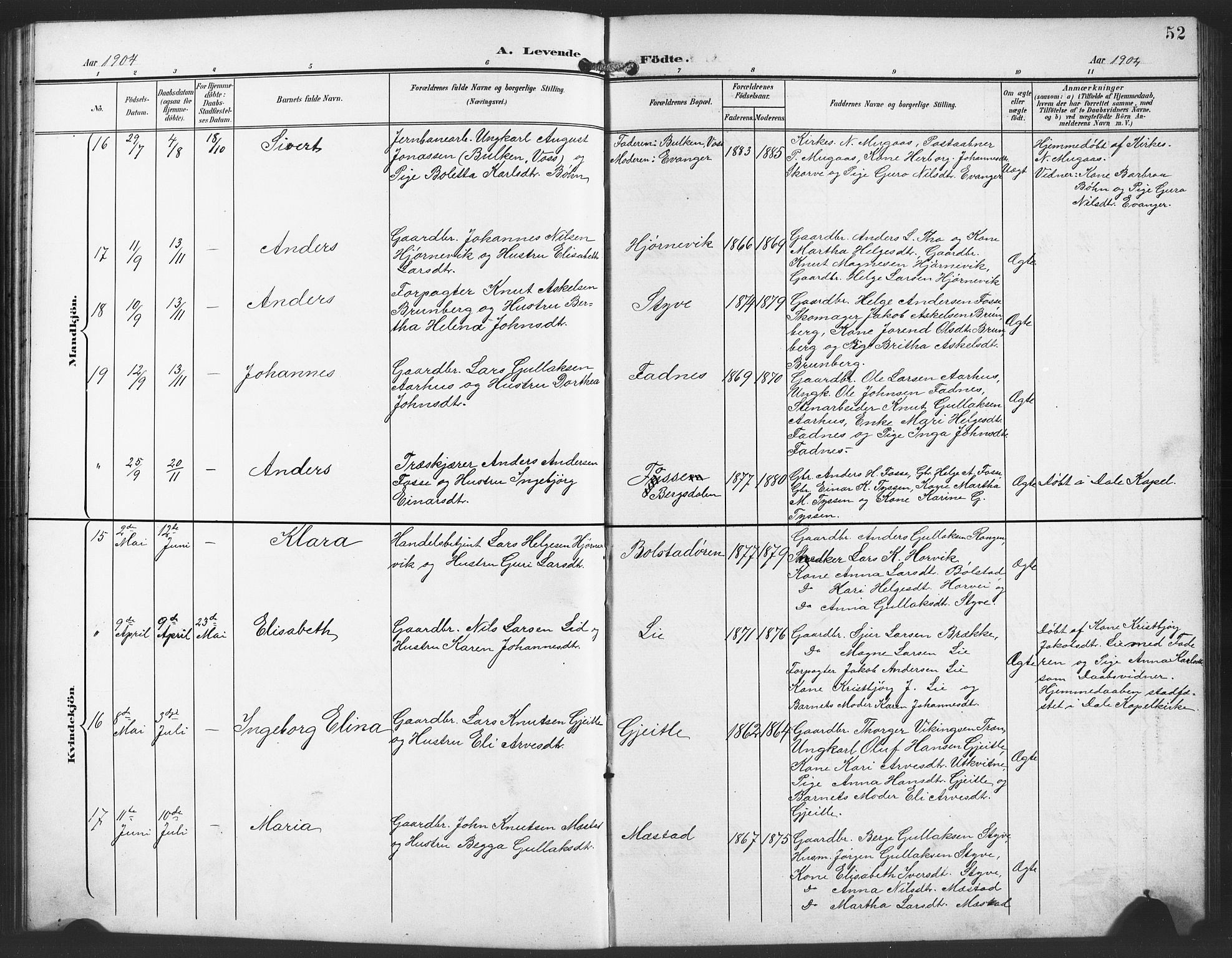Evanger sokneprestembete, AV/SAB-A-99924: Klokkerbok nr. A 5, 1897-1917, s. 52