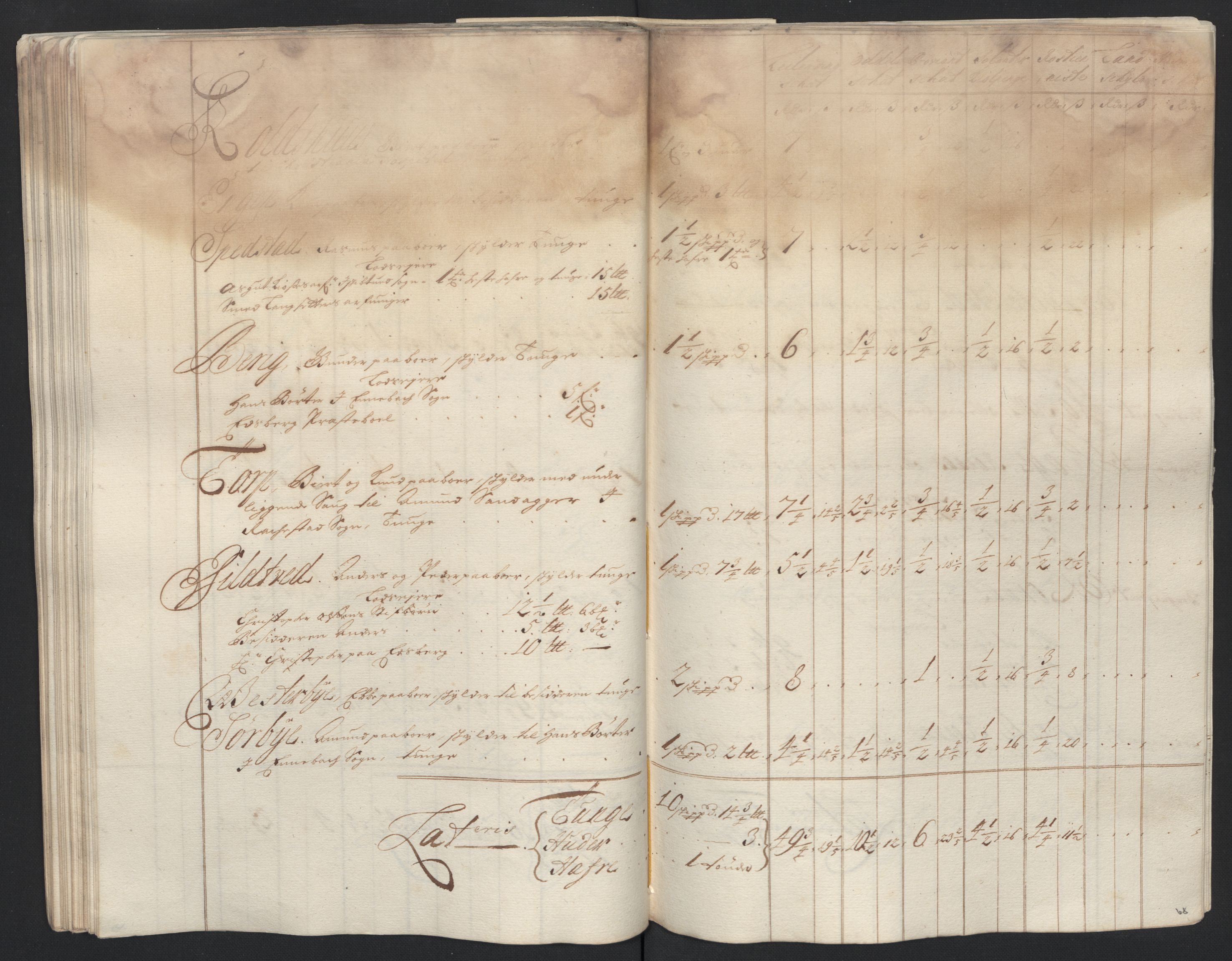 Rentekammeret inntil 1814, Reviderte regnskaper, Fogderegnskap, AV/RA-EA-4092/R07/L0288: Fogderegnskap Rakkestad, Heggen og Frøland, 1698, s. 201