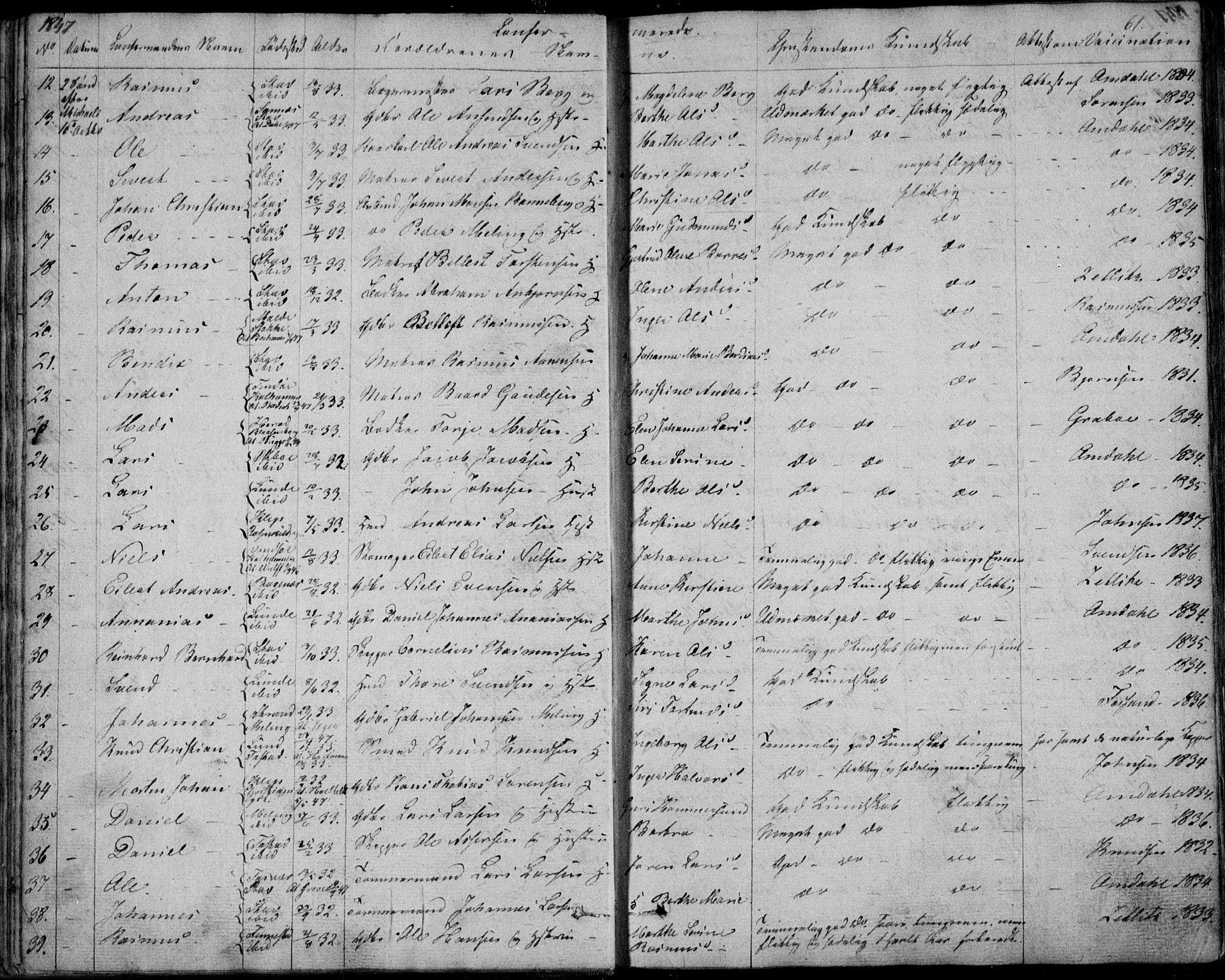 Domkirken sokneprestkontor, AV/SAST-A-101812/001/30/30BA/L0013: Ministerialbok nr. A 12, 1823-1861, s. 61