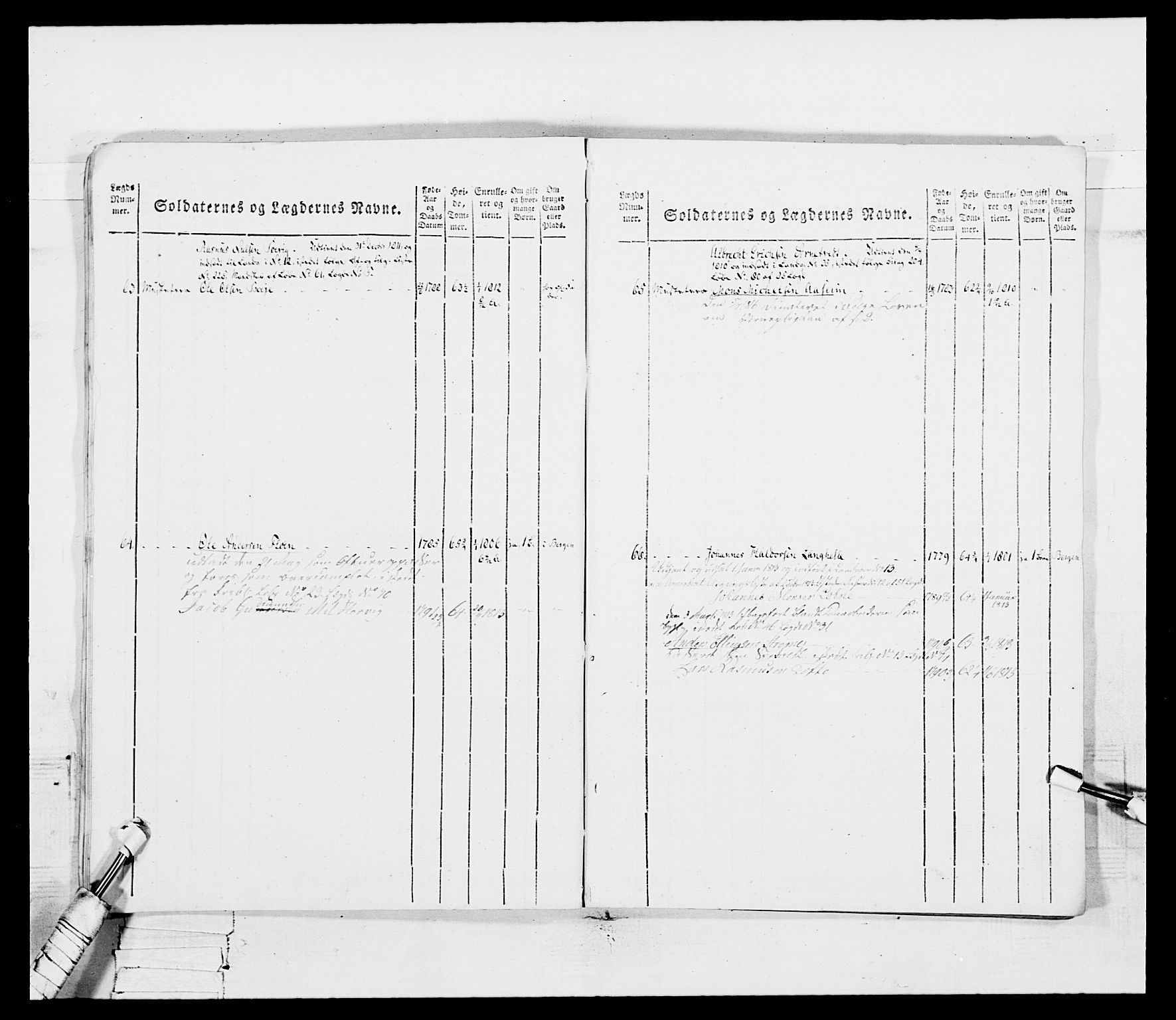 Generalitets- og kommissariatskollegiet, Det kongelige norske kommissariatskollegium, AV/RA-EA-5420/E/Eh/L0099: Bergenhusiske nasjonale infanteriregiment, 1812, s. 246