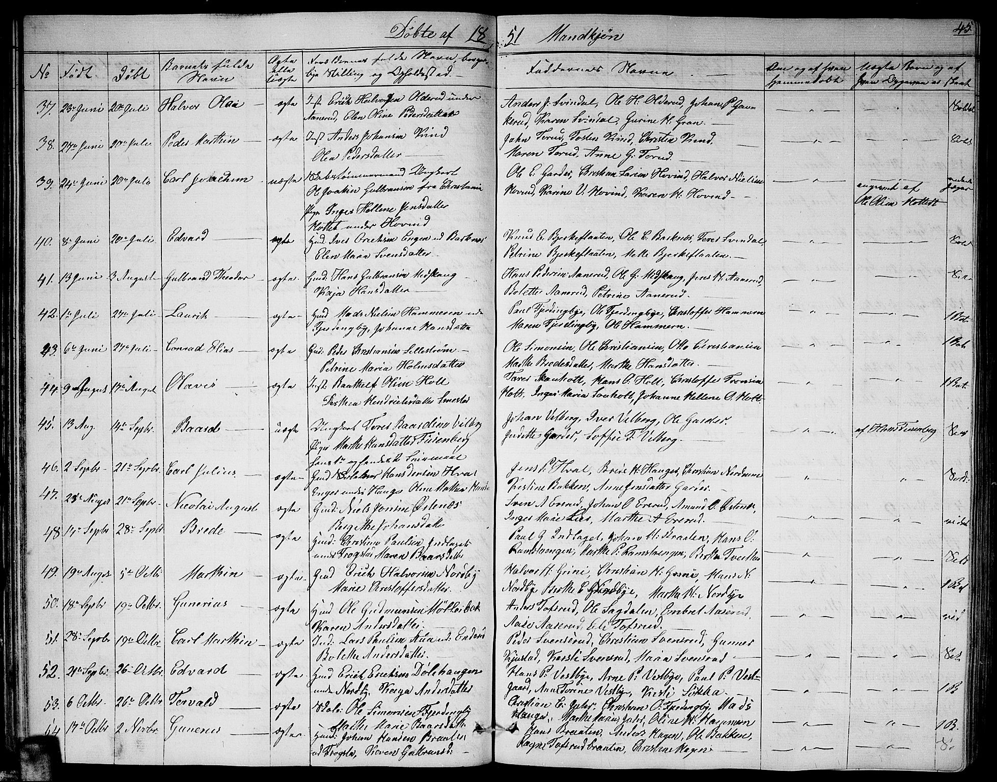 Fet prestekontor Kirkebøker, AV/SAO-A-10370a/G/Ga/L0002: Klokkerbok nr. I 2, 1843-1859, s. 45