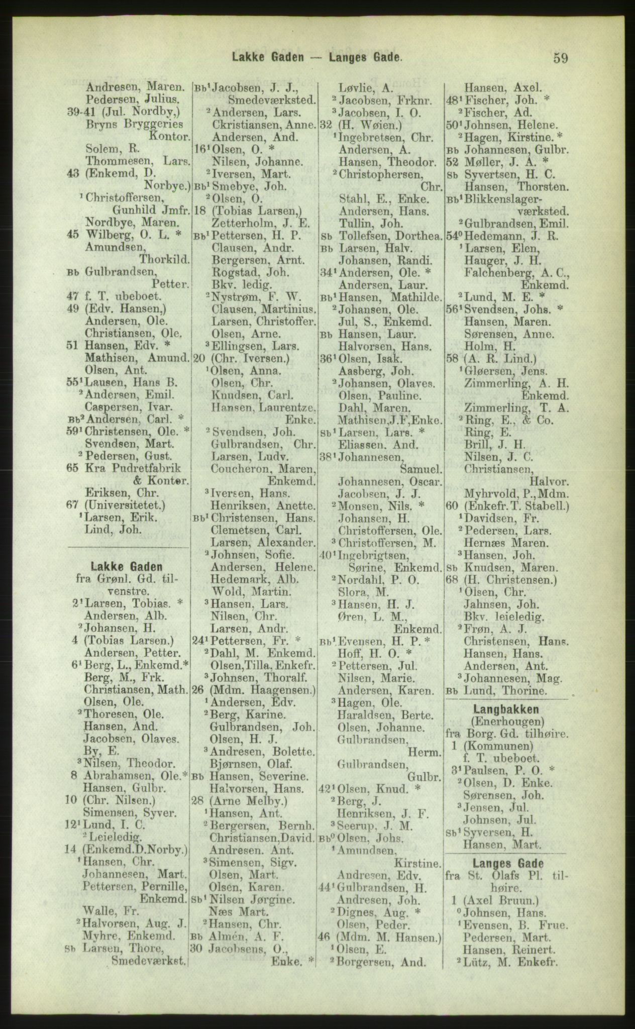 Kristiania/Oslo adressebok, PUBL/-, 1883, s. 59