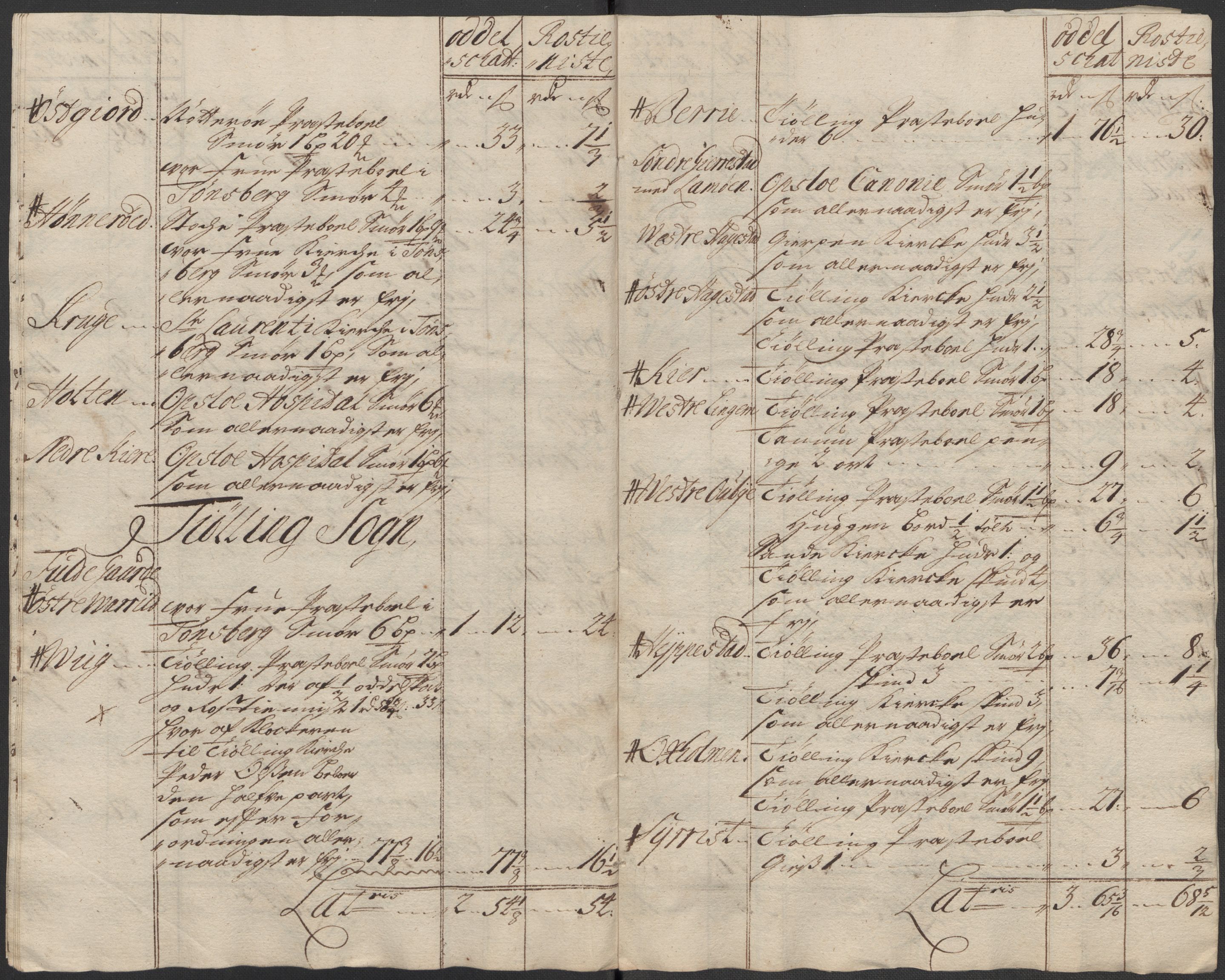 Rentekammeret inntil 1814, Reviderte regnskaper, Fogderegnskap, AV/RA-EA-4092/R33/L1985: Fogderegnskap Larvik grevskap, 1713, s. 257