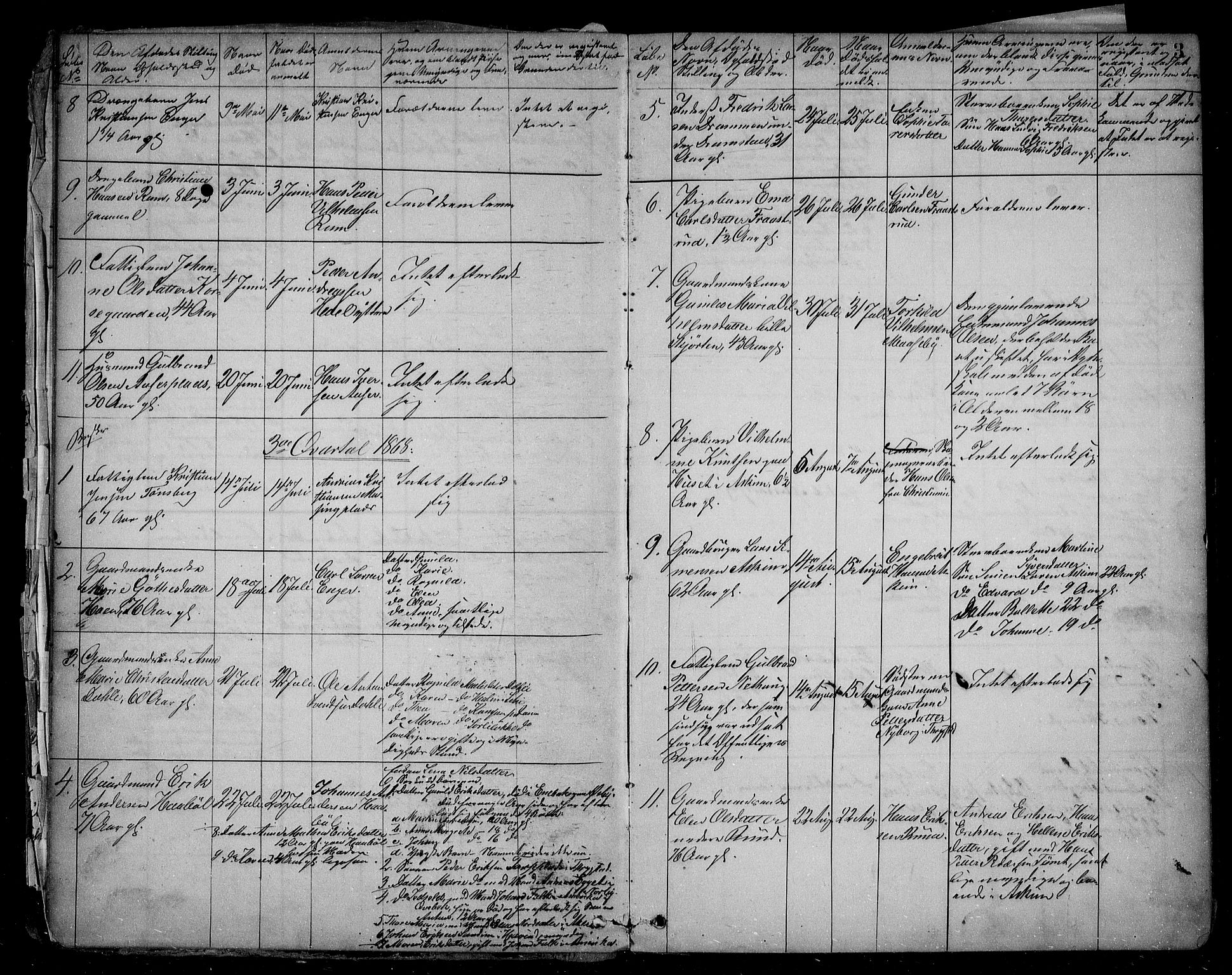 Askim lensmannskontor, AV/SAO-A-10213a/H/Ha/L0001: Dødsfallsprotokoll, 1868-1905, s. 2b-3a