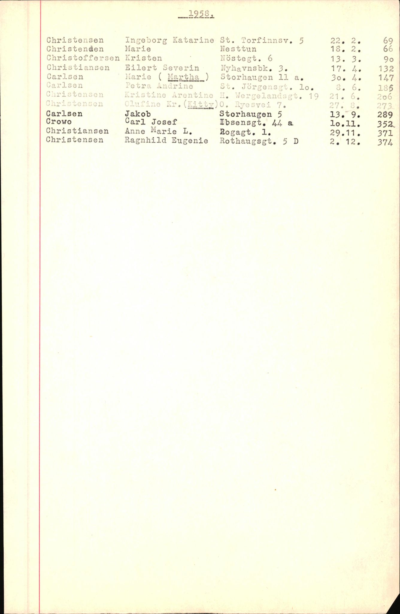 Byfogd og Byskriver i Bergen, SAB/A-3401/06/06Nb/L0007: Register til dødsfalljournaler, 1956-1965, s. 44