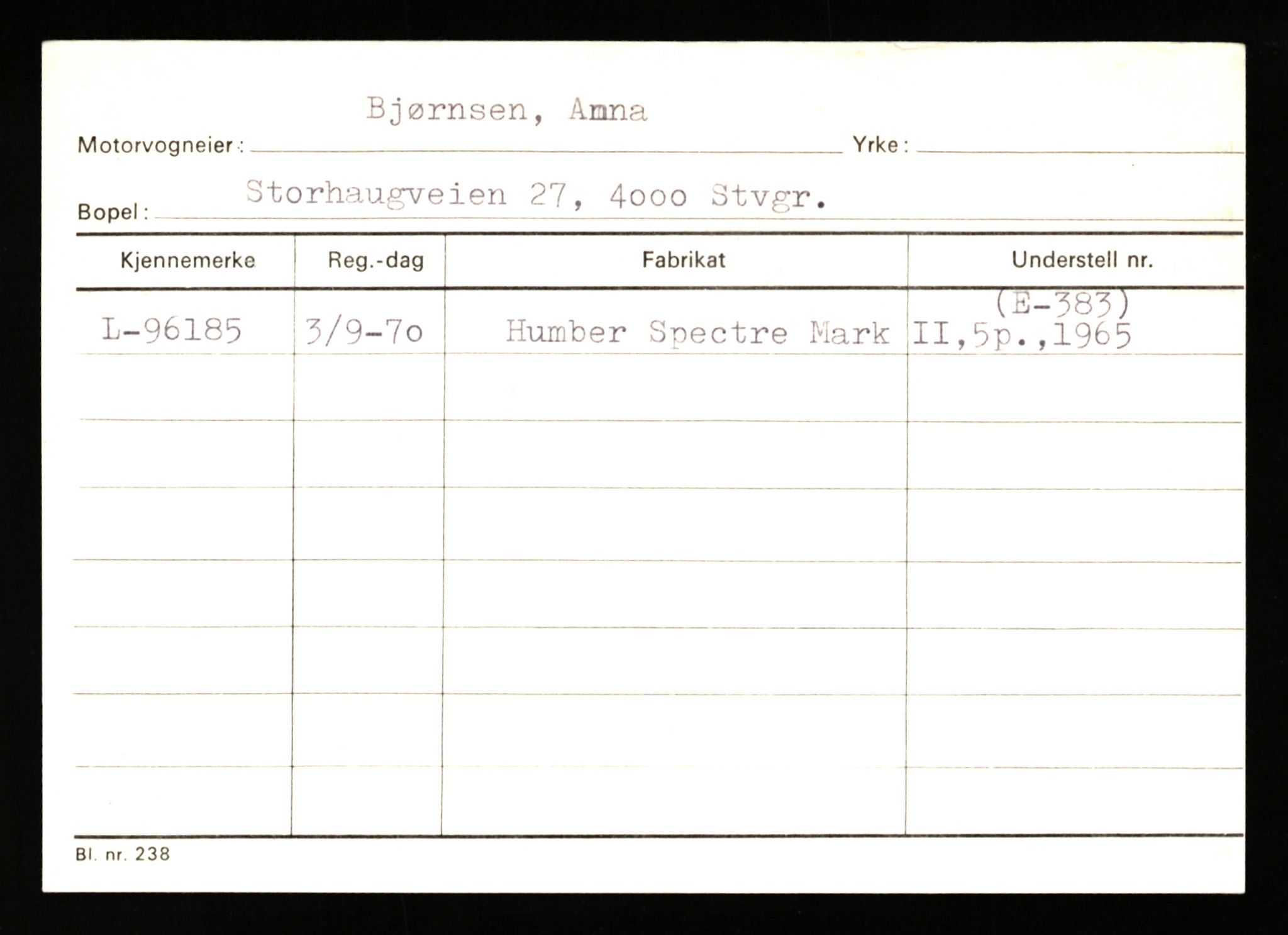 Stavanger trafikkstasjon, AV/SAST-A-101942/0/H/L0004: Bjørnsen - Buchley, 1930-1971, s. 1