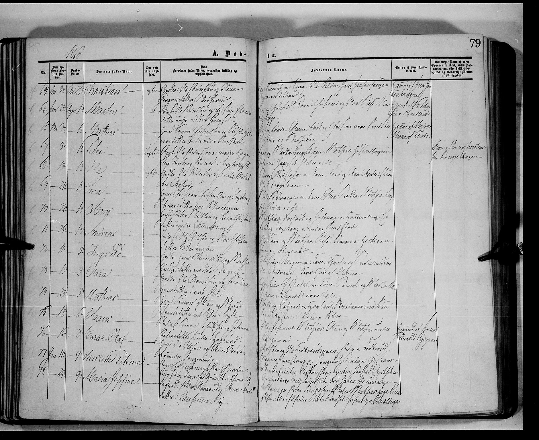 Fåberg prestekontor, AV/SAH-PREST-086/H/Ha/Haa/L0006: Ministerialbok nr. 6A, 1855-1867, s. 79