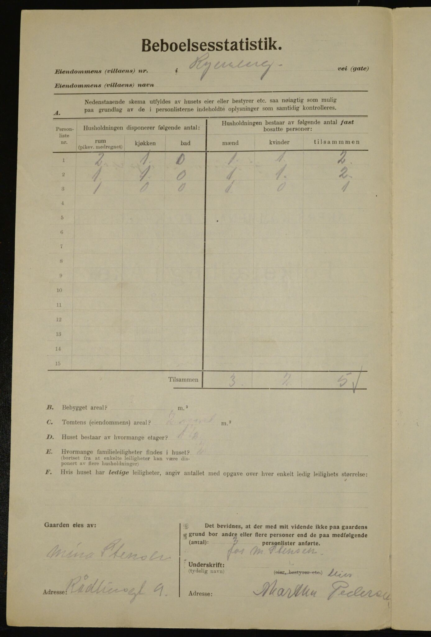 , Kommunal folketelling 1.12.1923 for Aker, 1923, s. 37035