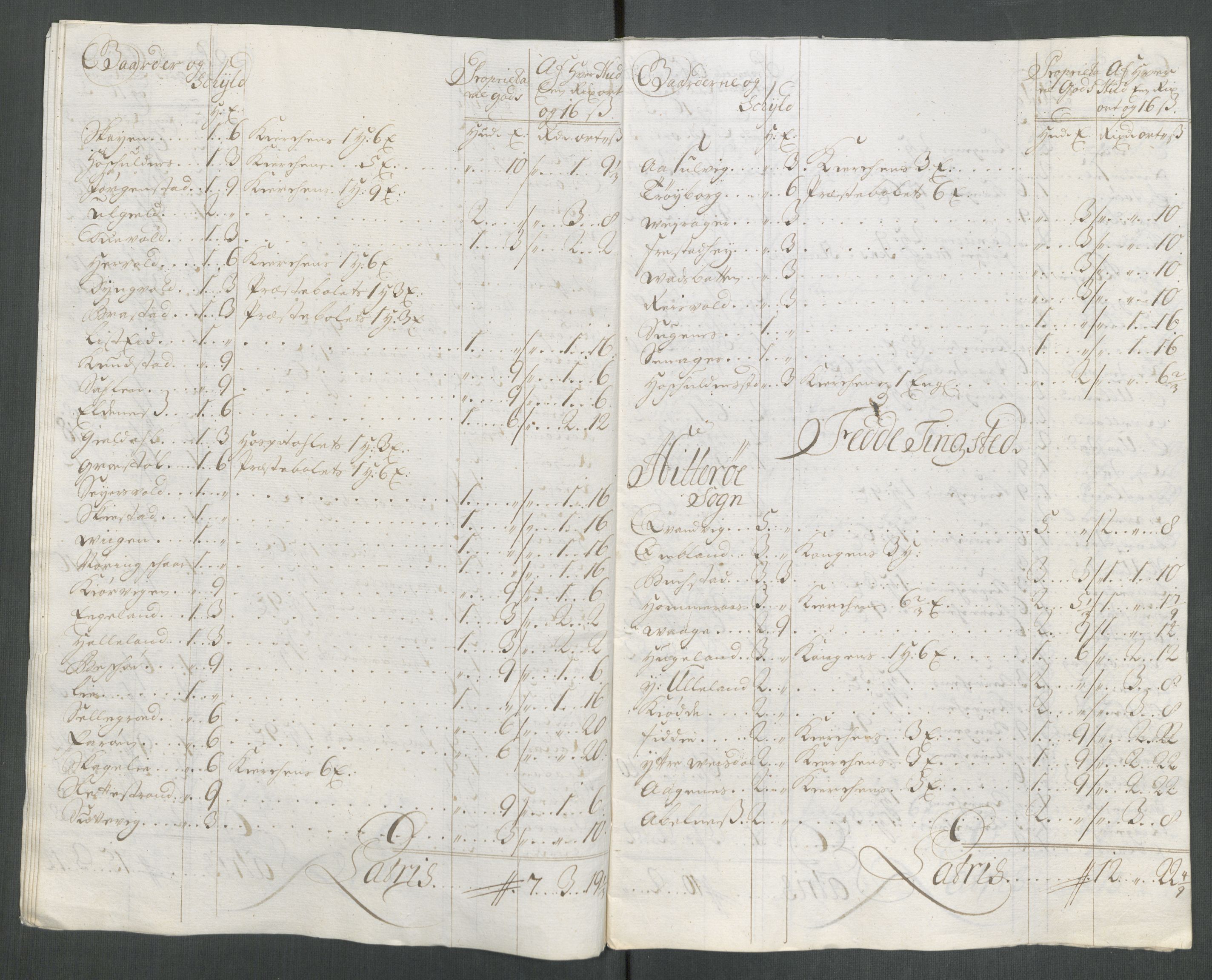 Rentekammeret inntil 1814, Reviderte regnskaper, Fogderegnskap, RA/EA-4092/R43/L2556: Fogderegnskap Lista og Mandal, 1713, s. 291