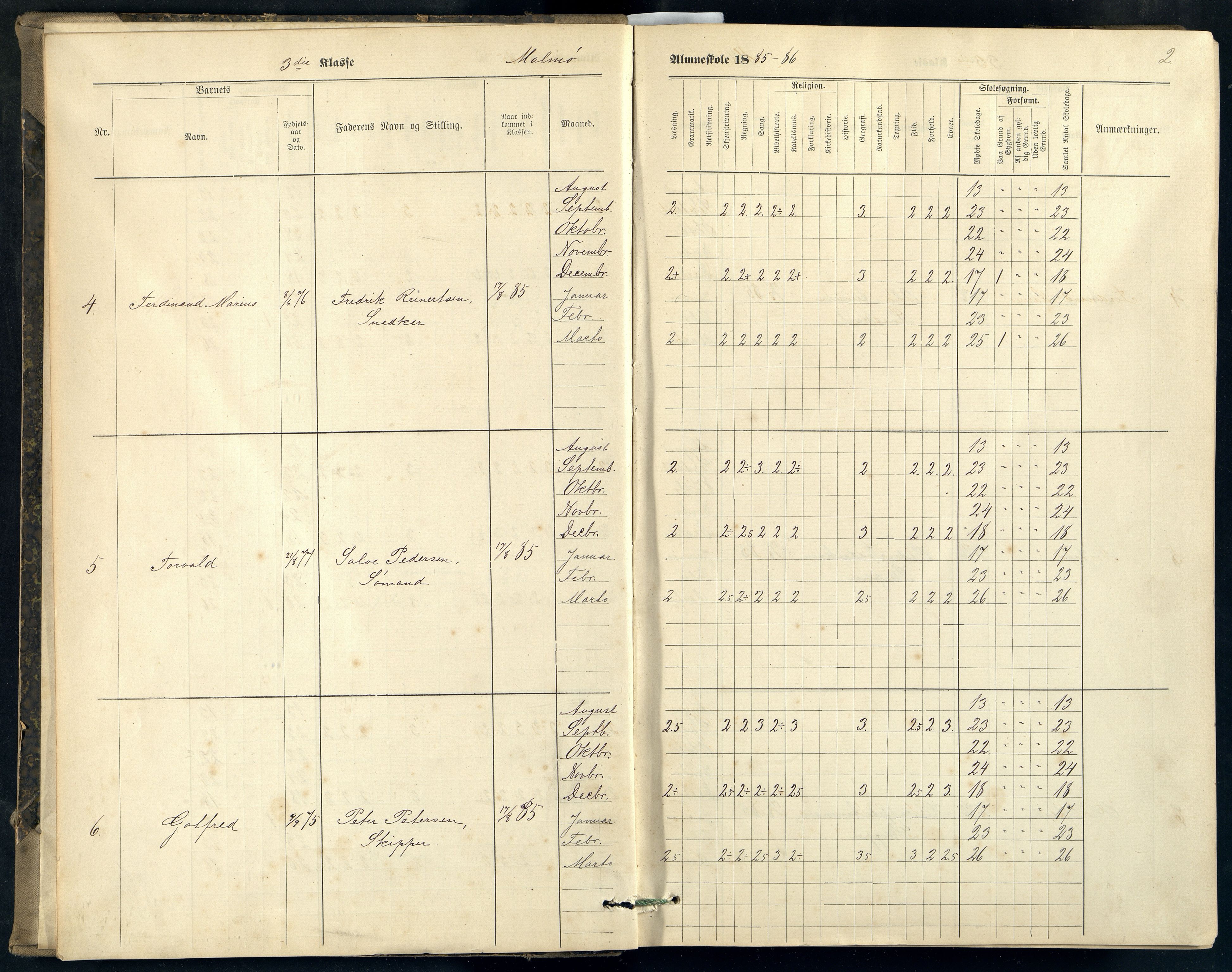 Mandal By - Mandal Allmueskole/Folkeskole/Skole, ARKSOR/1002MG551/H/L0021: Skoleprotokoll, 1885-1898