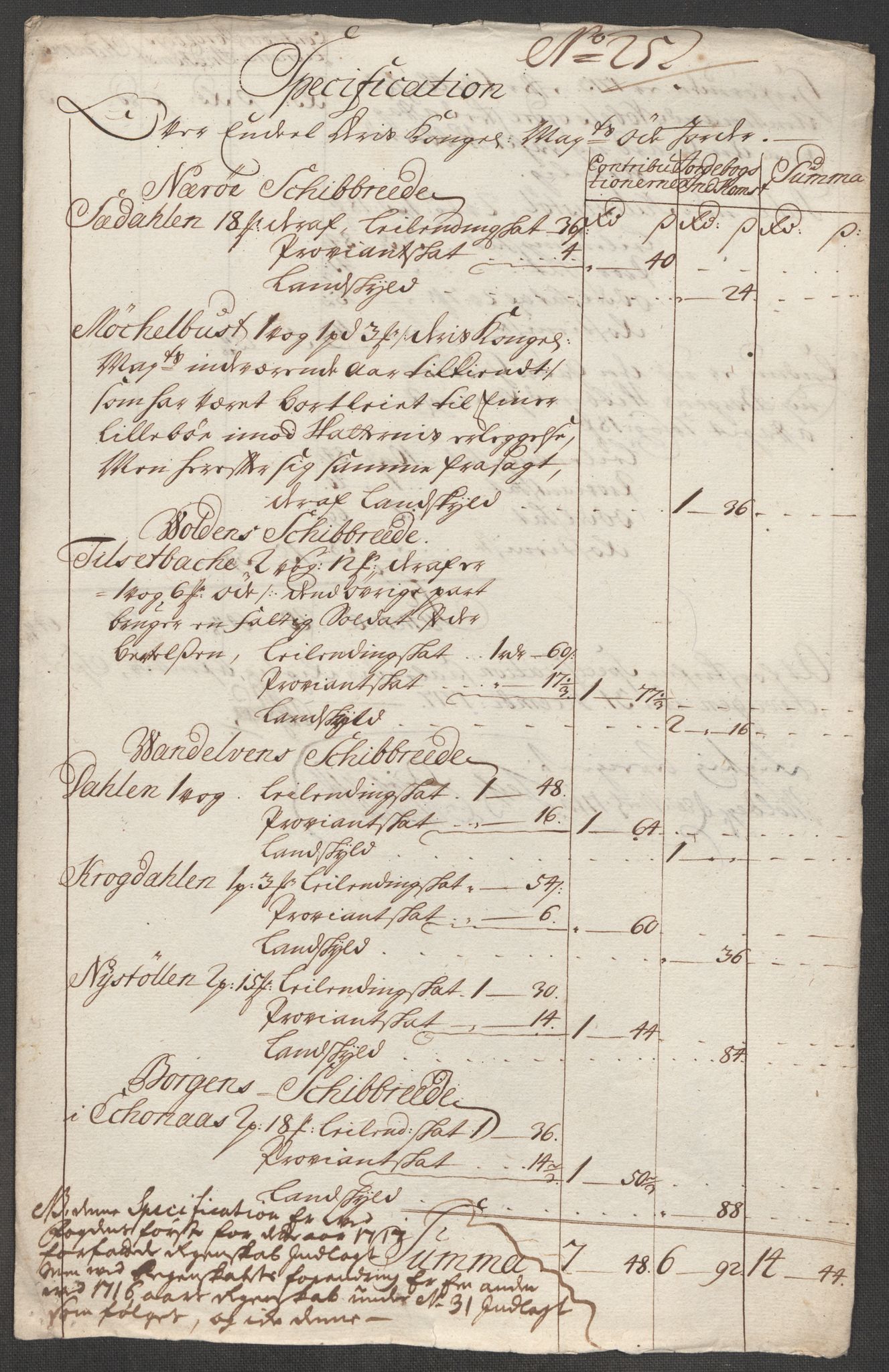 Rentekammeret inntil 1814, Reviderte regnskaper, Fogderegnskap, AV/RA-EA-4092/R54/L3569: Fogderegnskap Sunnmøre, 1717, s. 234