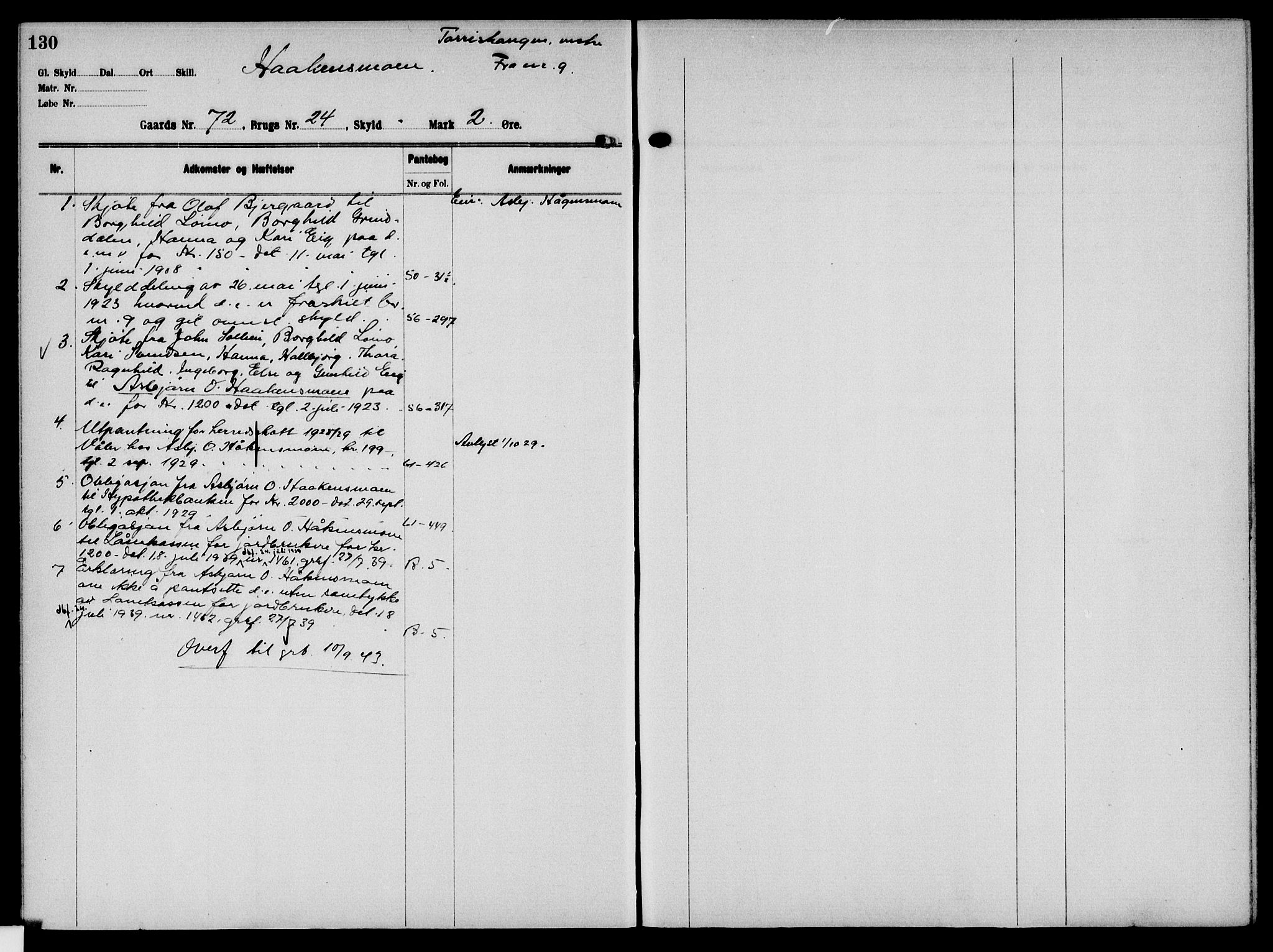 Solør tingrett, AV/SAH-TING-008/H/Ha/Hak/L0006: Panteregister nr. VI, 1900-1935, s. 130