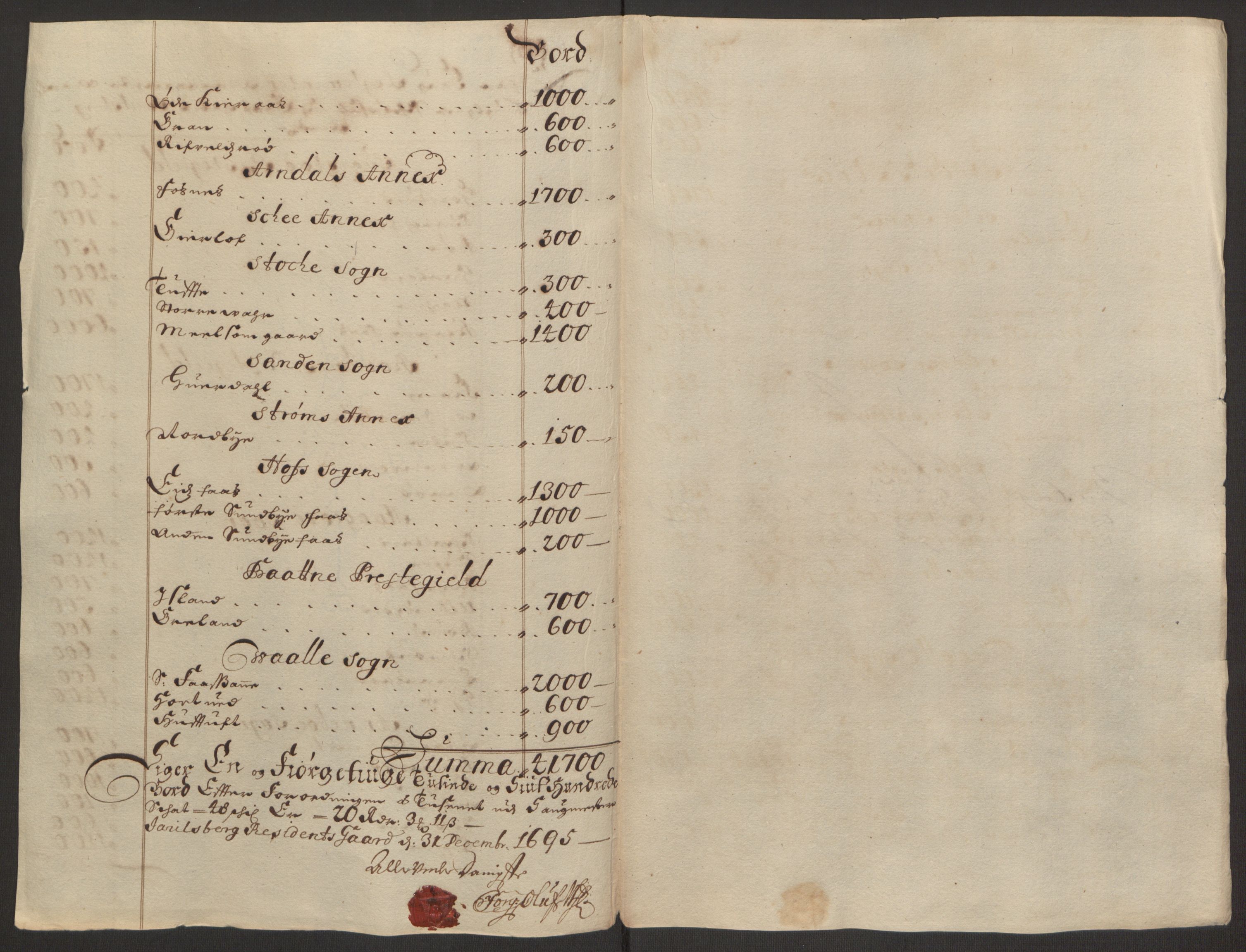 Rentekammeret inntil 1814, Reviderte regnskaper, Fogderegnskap, AV/RA-EA-4092/R32/L1867: Fogderegnskap Jarlsberg grevskap, 1694-1696, s. 178
