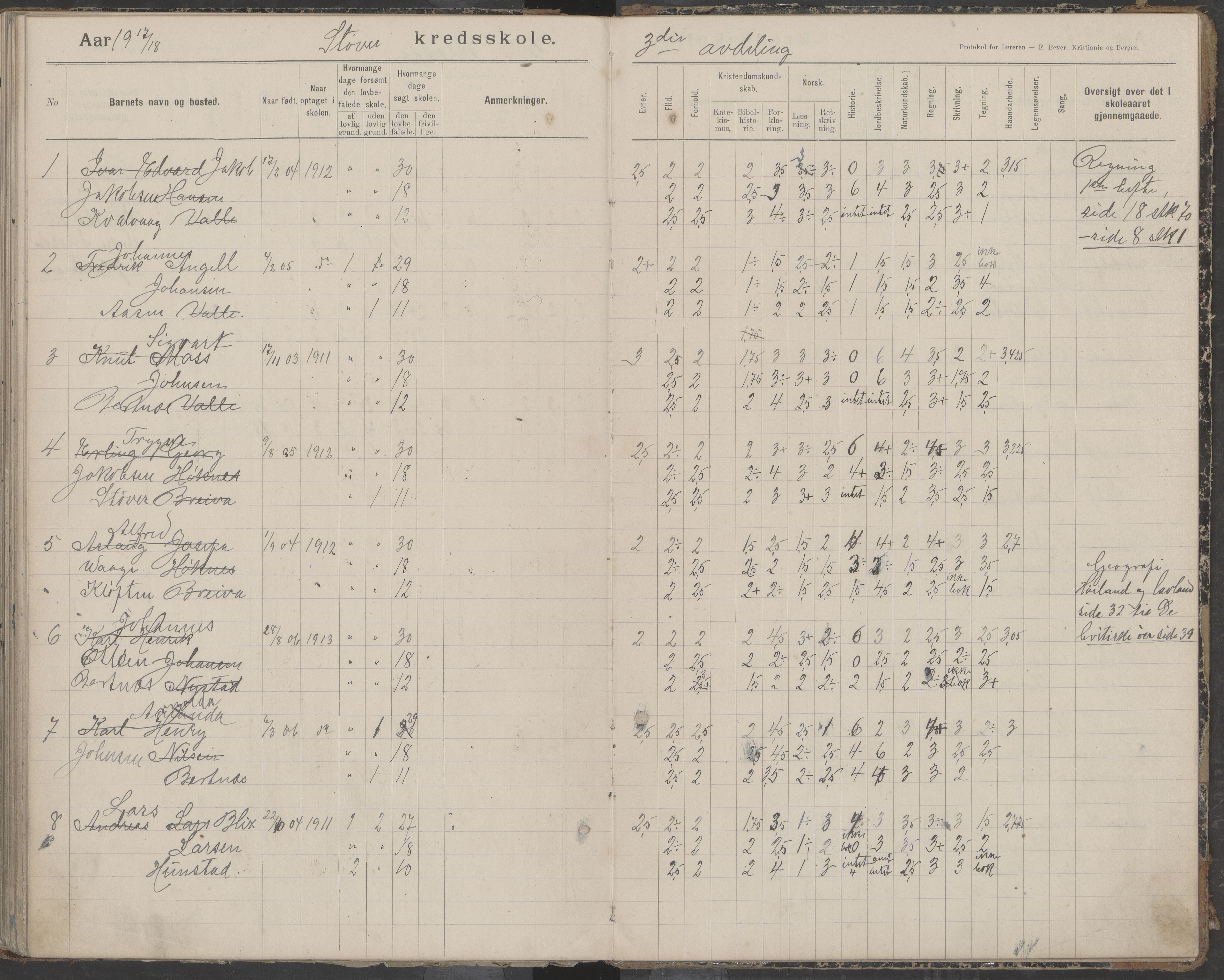 Bodin kommune. Støver skolekrets, AIN/K-18431.510.07/F/Fa/L0006: Protokoll lærere i Støver skolekrets, 1908-1918