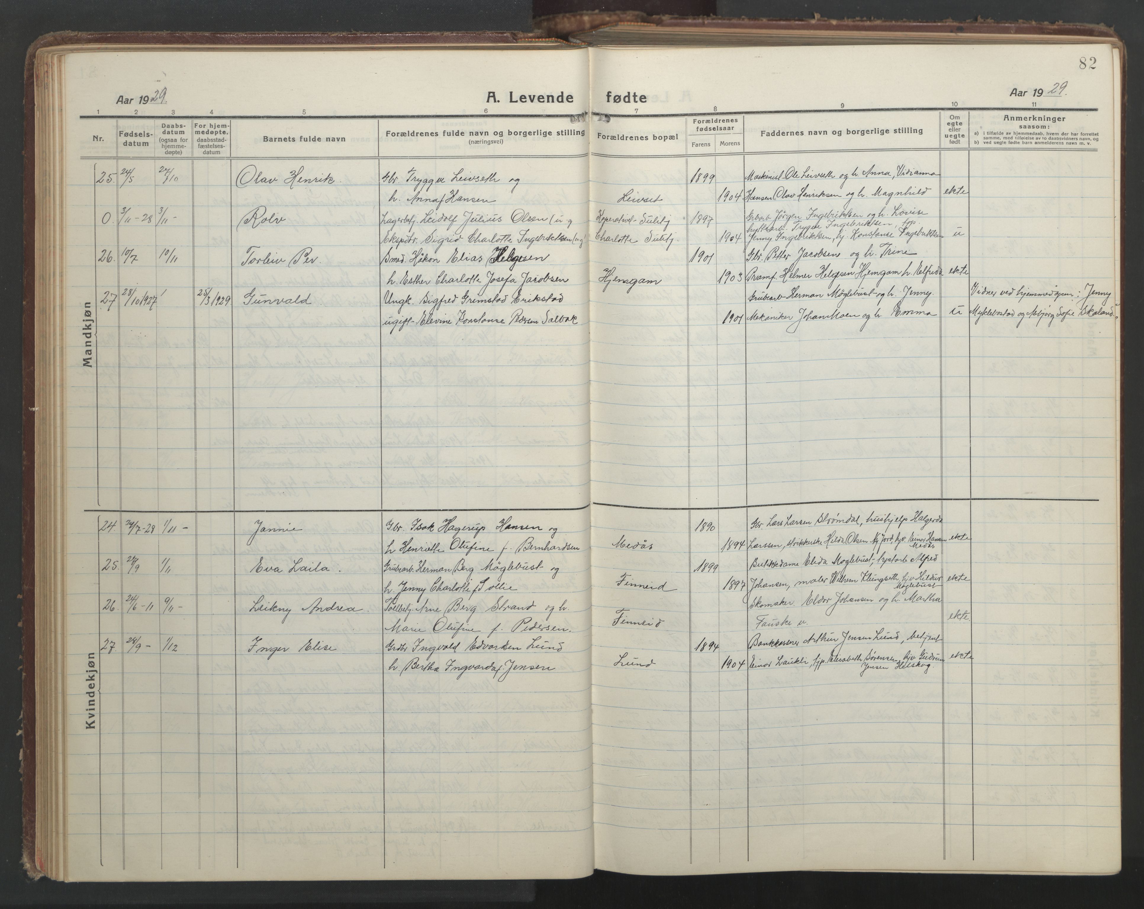 Ministerialprotokoller, klokkerbøker og fødselsregistre - Nordland, AV/SAT-A-1459/849/L0700: Klokkerbok nr. 849C01, 1919-1946, s. 82