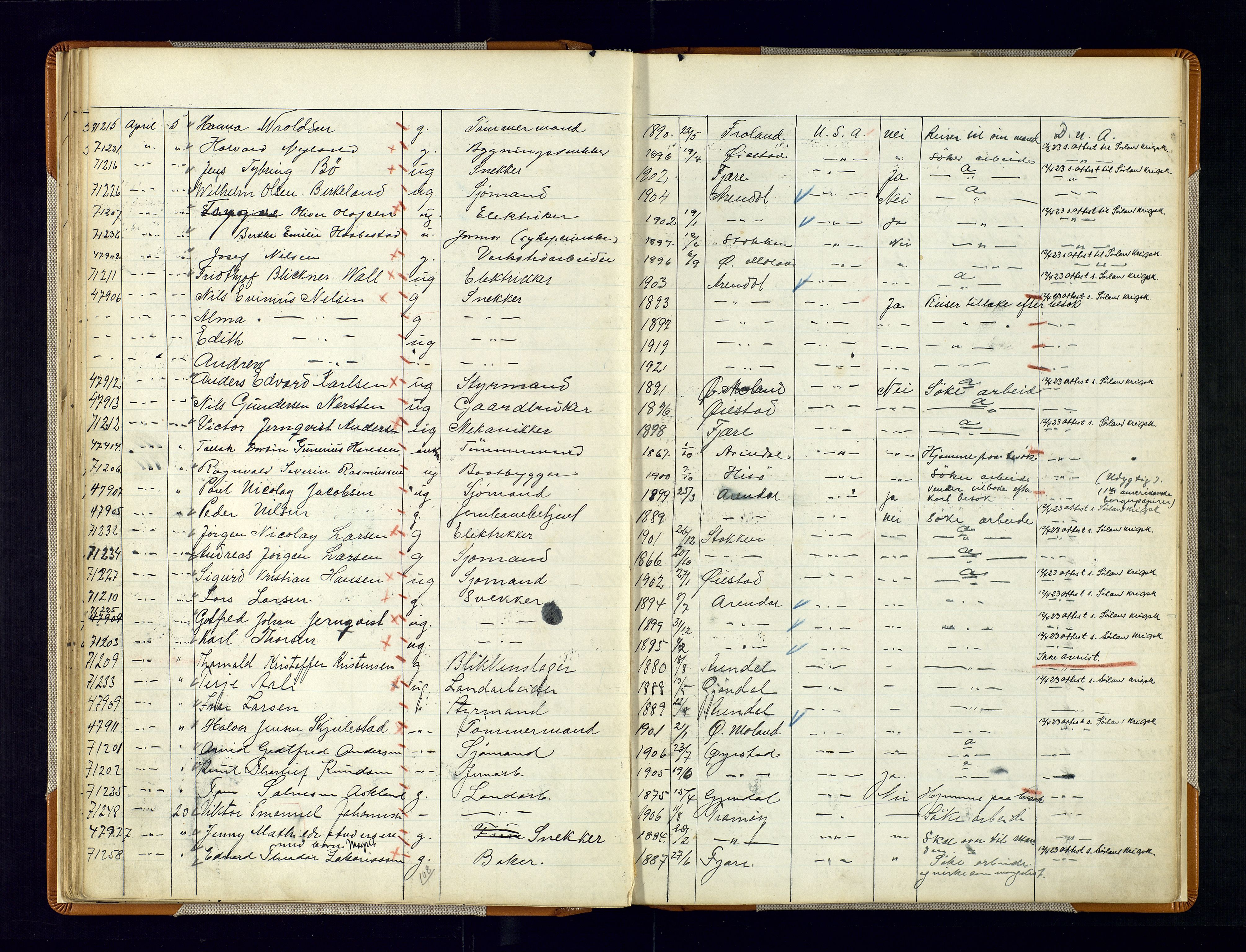 Arendal politikammer - 1, AV/SAK-1243-0001/K/Kb/L0110: Emigrantprotokoll, 1916-1930, s. 51