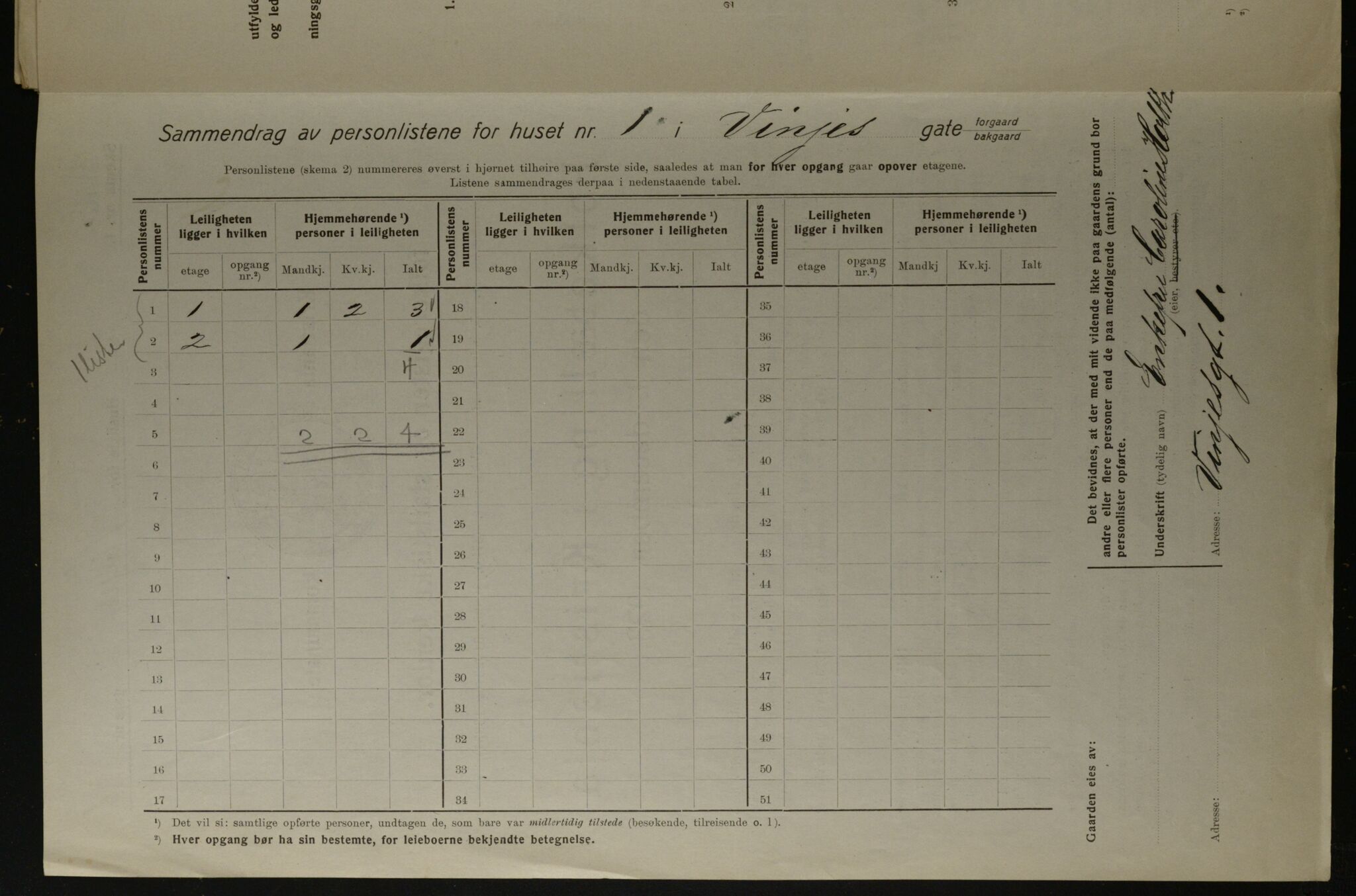 OBA, Kommunal folketelling 1.12.1923 for Kristiania, 1923, s. 3978