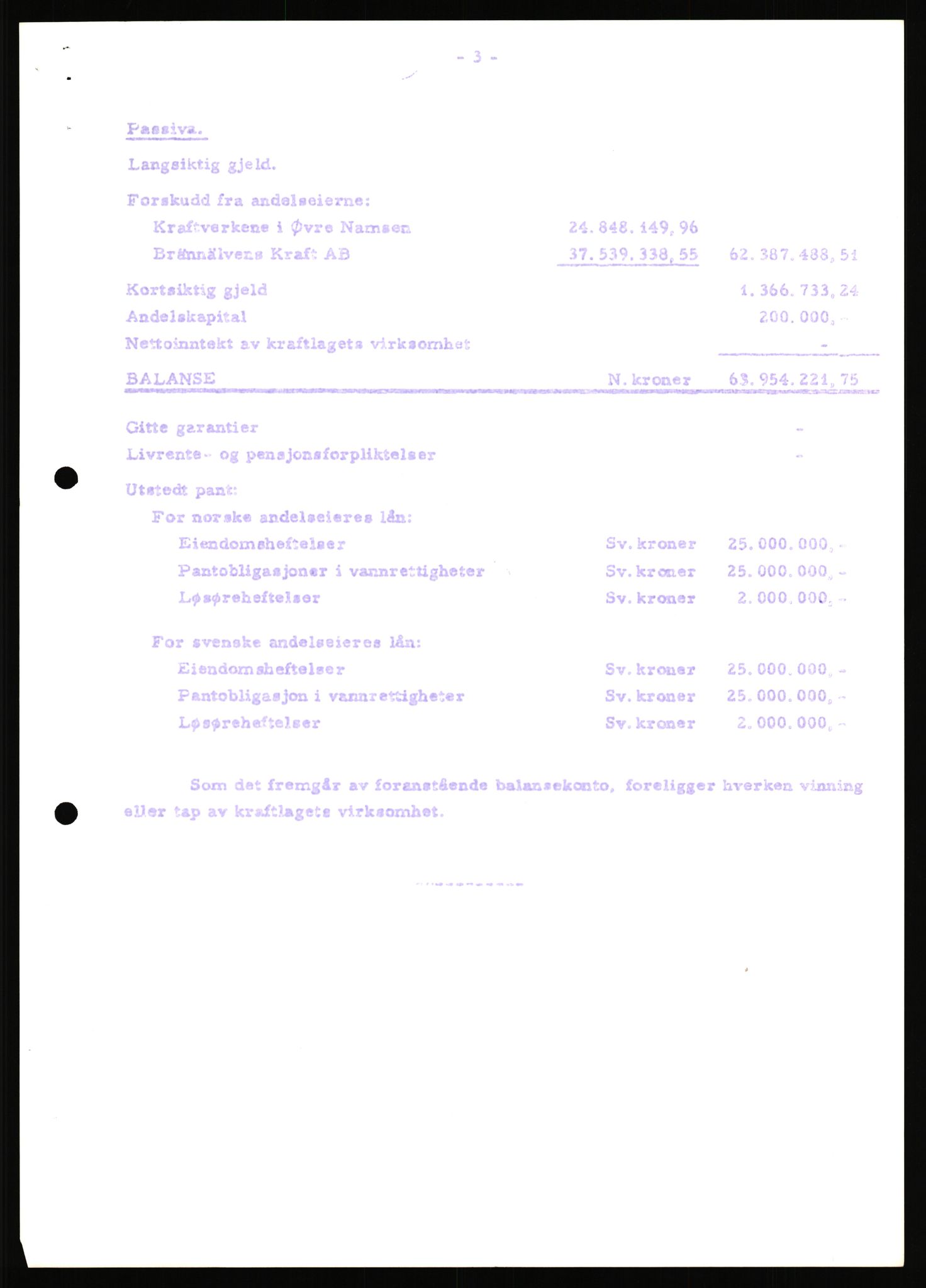 NVE, Administrasjonsdirektoratet 1961-1985, AV/RA-S-6097/D/Dc/Dca/L0088: Limingen / Kvarnbergsvatnet, 1957-1985, s. 5