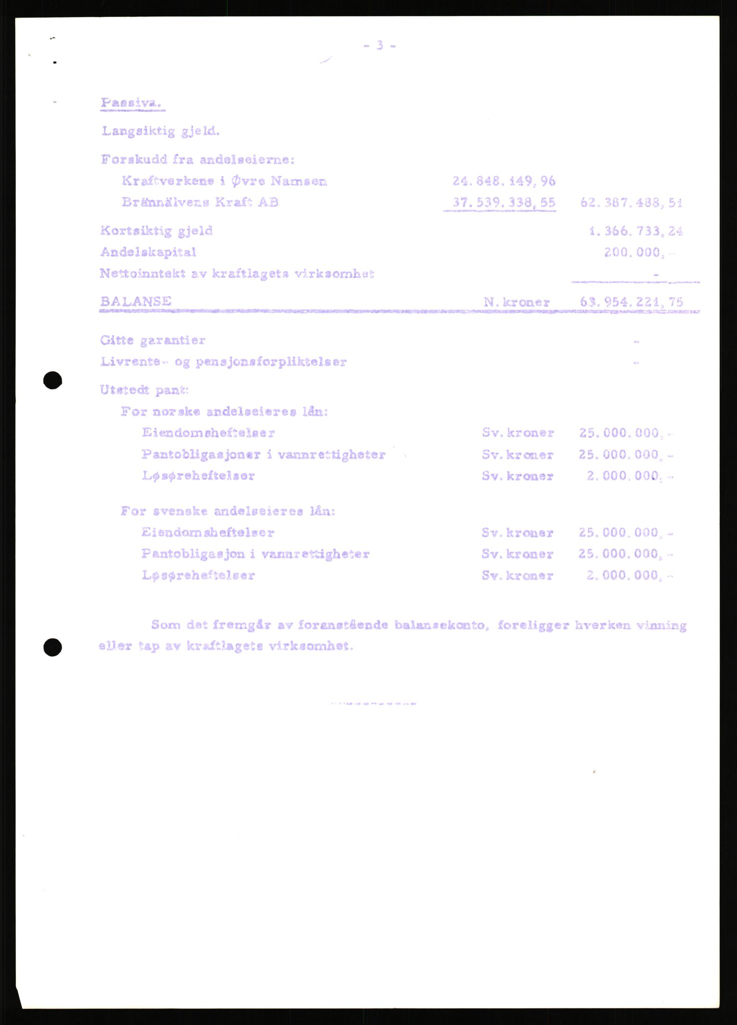 NVE, Administrasjonsdirektoratet 1961-1985, AV/RA-S-6097/D/Dc/Dca/L0088: Limingen / Kvarnbergsvatnet, 1957-1985, s. 5