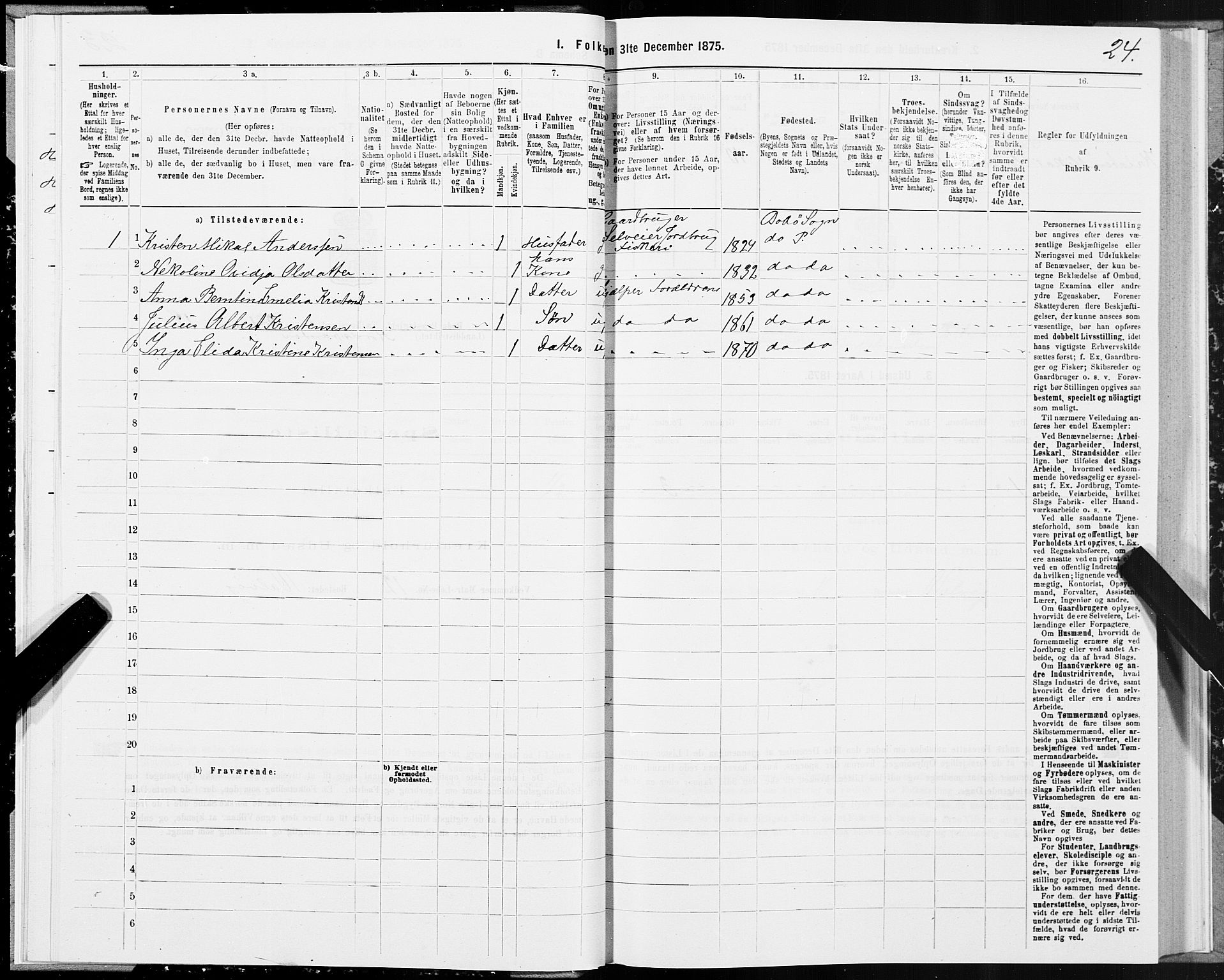 SAT, Folketelling 1875 for 1843L Bodø prestegjeld, Bodø landsokn, 1875, s. 1024