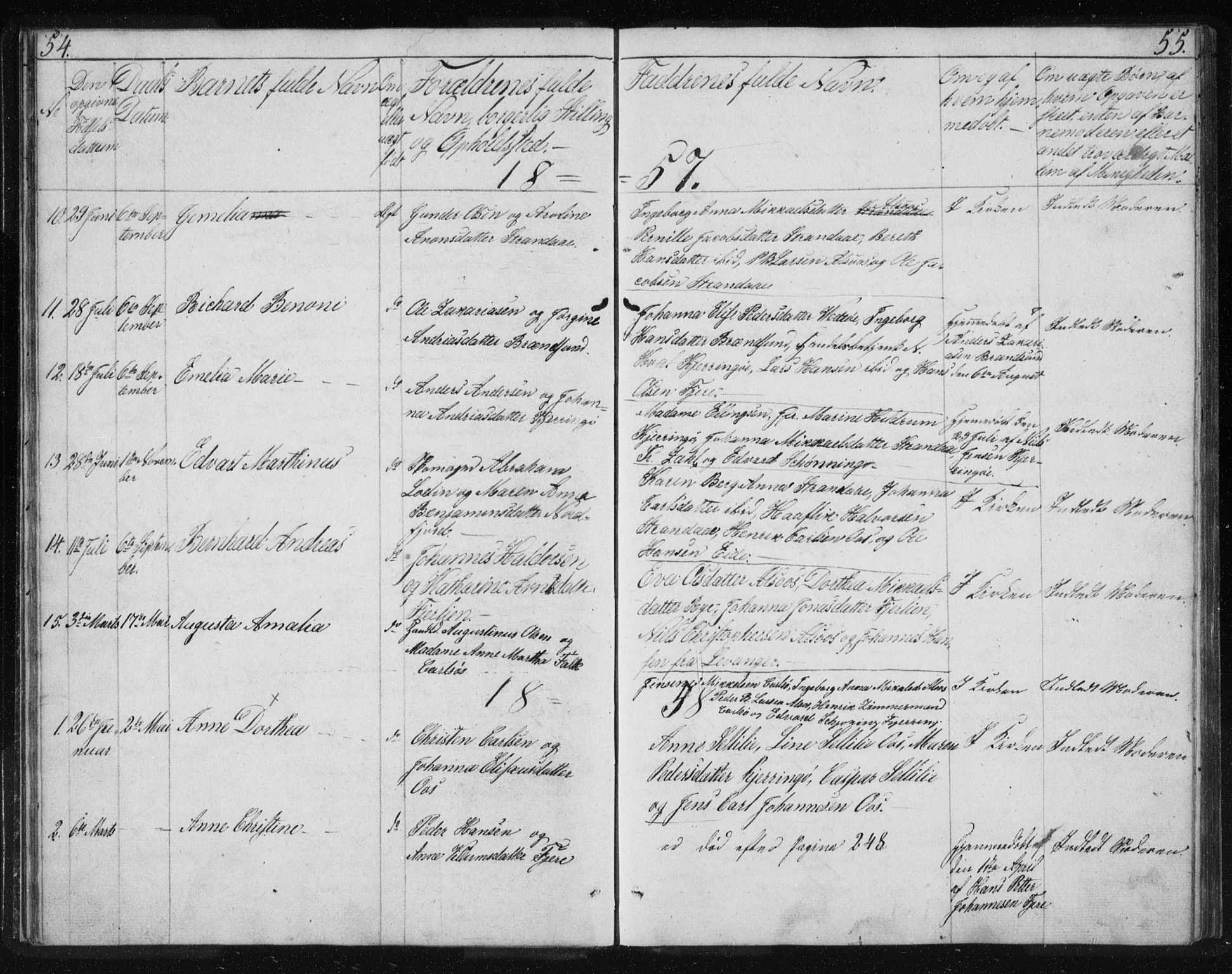Ministerialprotokoller, klokkerbøker og fødselsregistre - Nordland, SAT/A-1459/803/L0074: Klokkerbok nr. 803C01, 1845-1866, s. 54-55