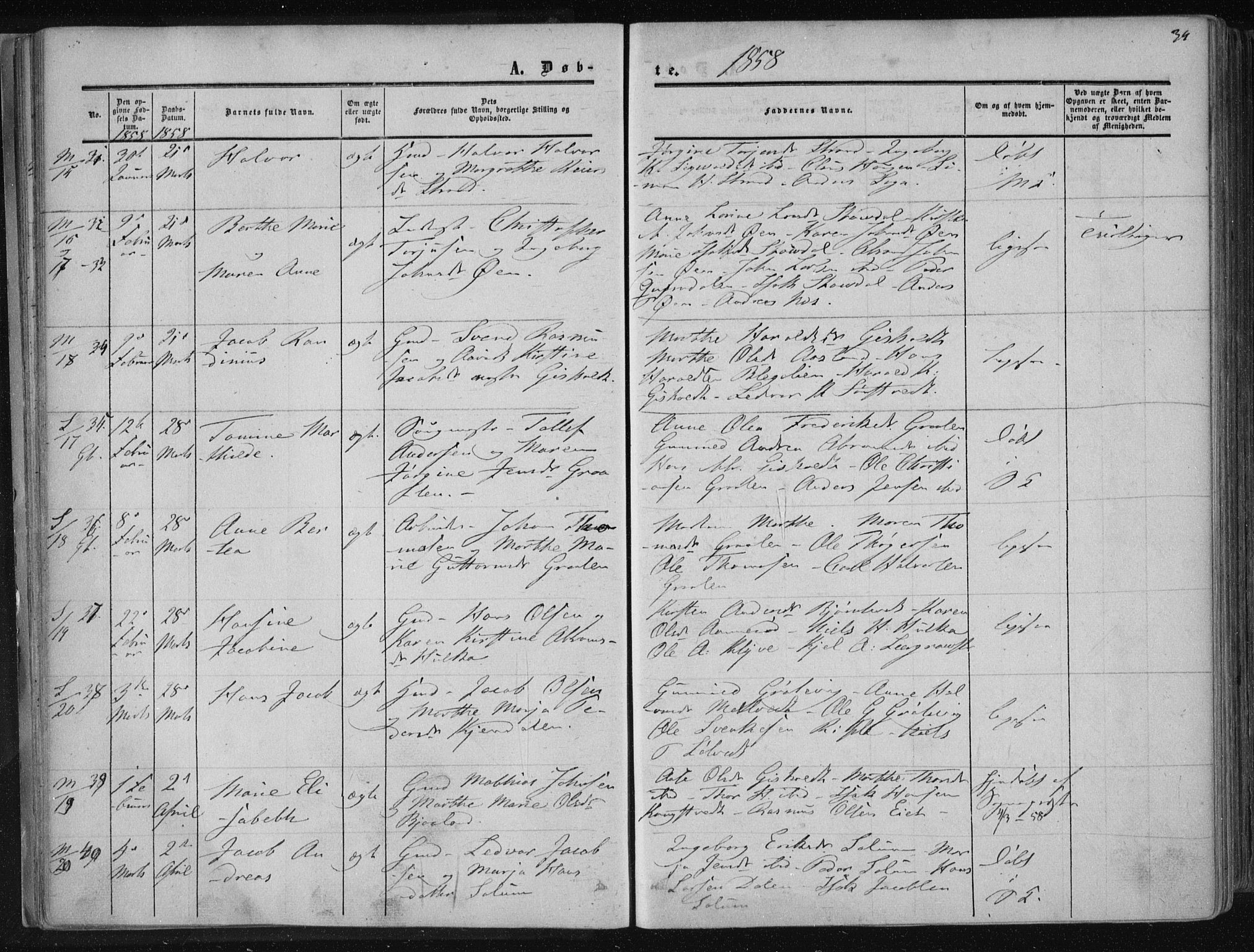 Solum kirkebøker, SAKO/A-306/F/Fa/L0007: Ministerialbok nr. I 7, 1856-1864, s. 34