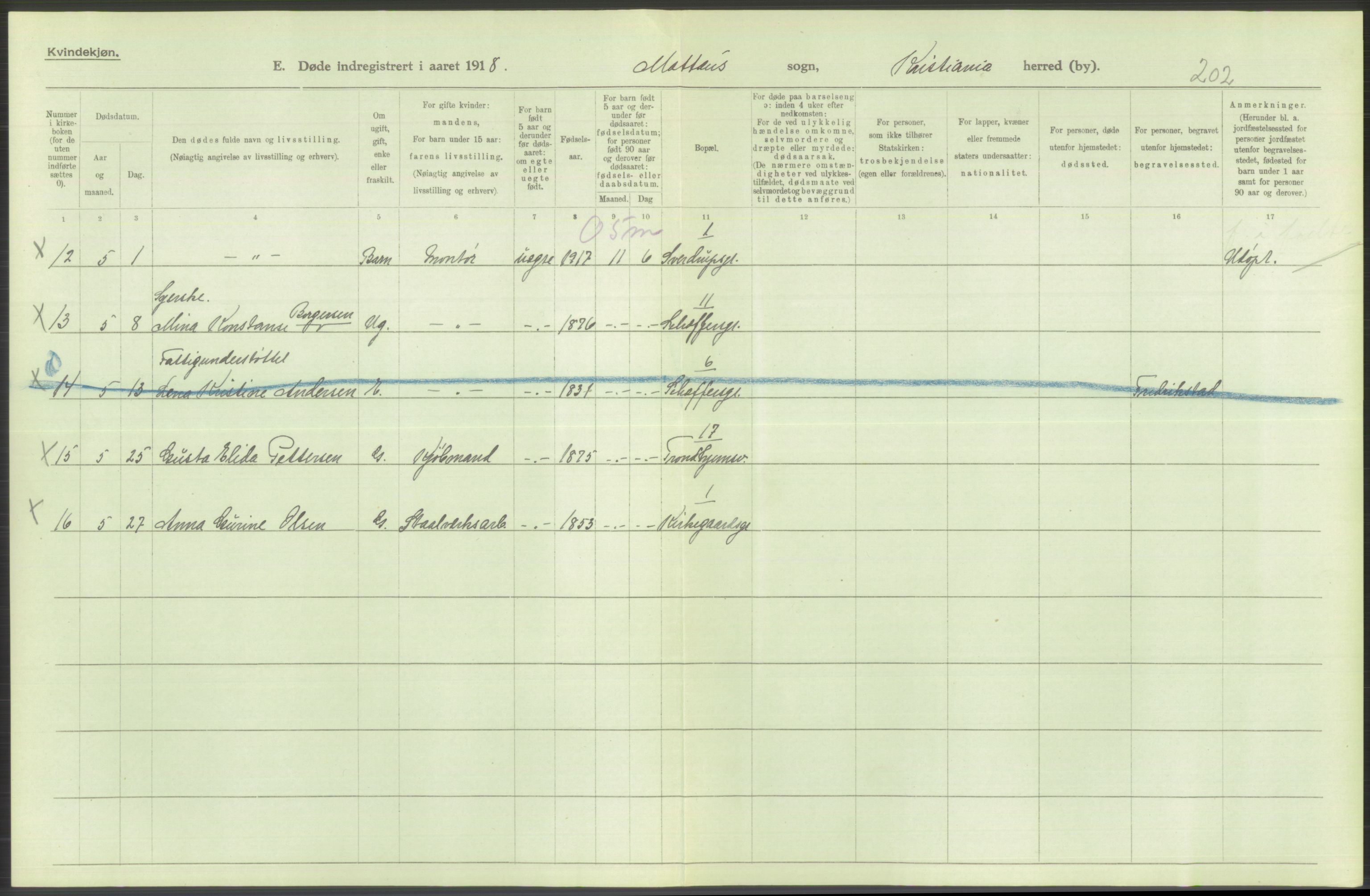 Statistisk sentralbyrå, Sosiodemografiske emner, Befolkning, AV/RA-S-2228/D/Df/Dfb/Dfbh/L0010: Kristiania: Døde, 1918, s. 712